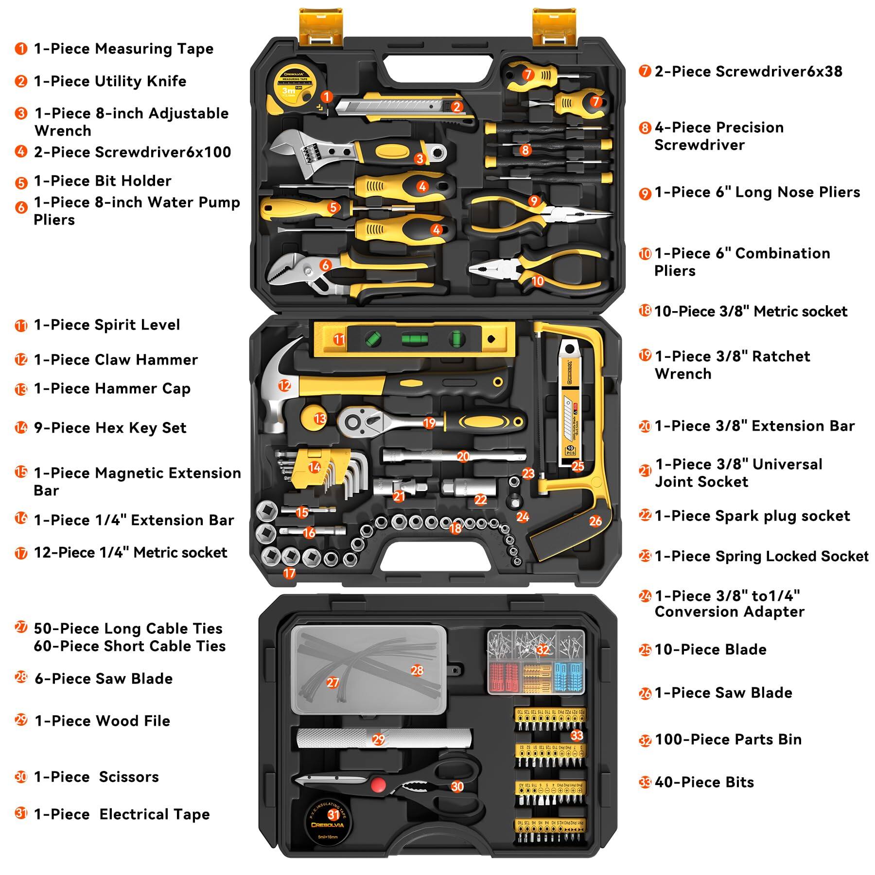 1. 1-Piece Measuring Tape  
2. 1-Piece Utility Knife  
3. 1-Piece 8-inch Adjustable Wrench  
4. 2-Piece Screwdriver 6x100  
5. 1-Piece Bit Holder  
6. 1-Piece 8-inch Water Pump Pliers  
7. 2-Piece Screwdriver 6x38  
8. 4-Piece Precision Screwdriver  
9. 1-Piece 6" Long Nose Pliers  
10. 1-Piece 6" Combination Pliers  
11. 1-Piece Spirit Level  
12. 1-Piece Claw Hammer  
13. 1-Piece Hammer Cap  
14. 9-Piece Hex Key Set  
15. 1-Piece 3/8" Ratchet Wrench  
16. 10-Piece 3/8" Metric socket  
17. 1-Piece 3/8" Extension Bar  
18. 1-Piece Magnetic Extension Bar  
19. 1-Piece 1 1/4" Extension Bar  
20. 12-Piece 1/4" Metric socket  
2