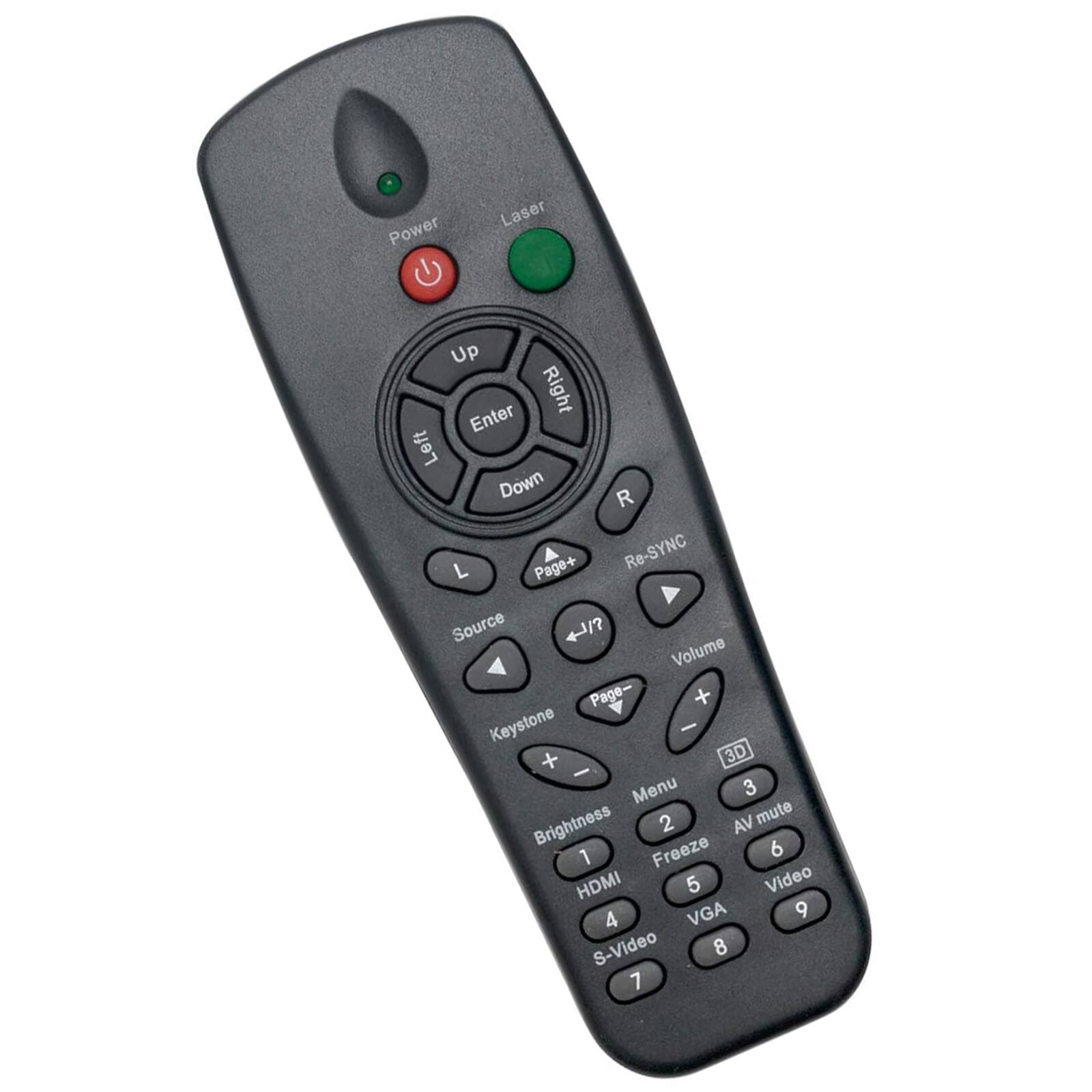 Power Laser Up Right Enter Left Down R Page+ Re-SYNC Source J/? Volume Page + Keystone + 3D - Menu 3 Brightness 2 AV mute 1 Freeze 6 HDMI 5 Video 4 VGA 9 S-Video 8 7