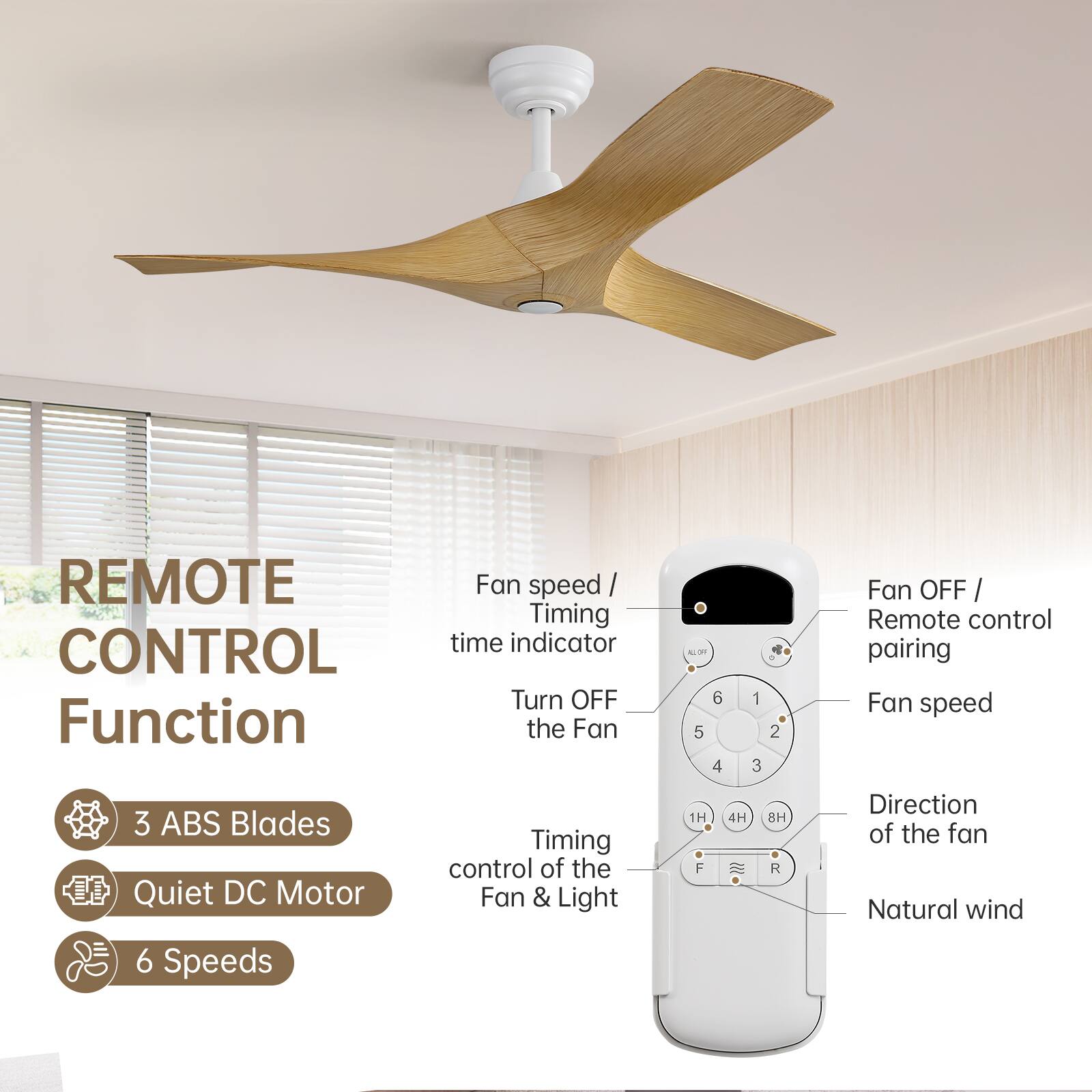 REMOTE CONTROL Function

- 3 ABS Blades
- Quiet DC Motor
- 6 Speeds

Fan speed / Timing time indicator
Turn OFF the Fan
Timing control of the Fan & Light

Fan OFF / Remote control pairing
Fan speed
Direction of the fan
Natural wind