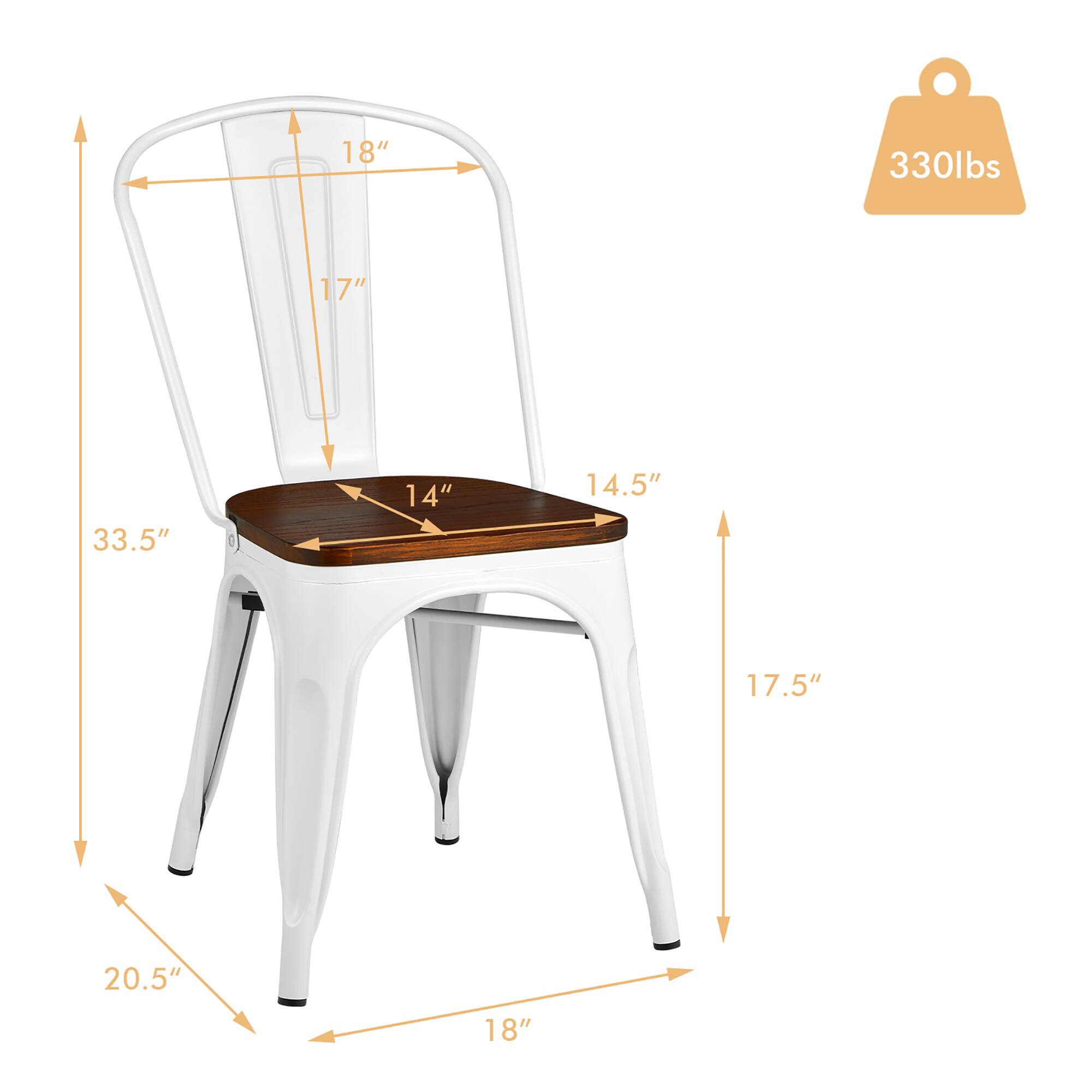18" 330lbs 17" 33.5" 14" 14.5" 17.5" 20.5" 18"