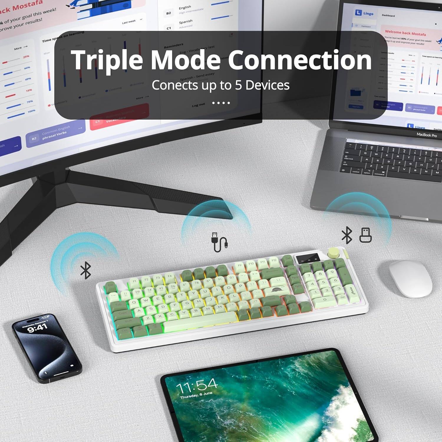 Triple Mode Connection  
Connects up to 5 Devices