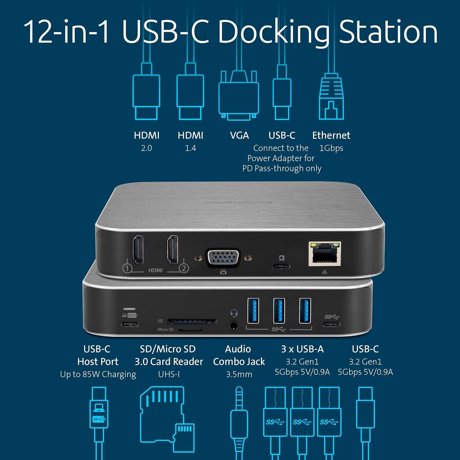 12-in-1 USB-C Docking Station

- HDMI 2.0
- HDMI 1.4
- VGA
- USB-C (Connect to the Power Adapter for PD Pass-through only)
- Ethernet (1Gbps)

USB-C Host Port
- Up to 85W Charging

SD/Micro SD 3.0 Card Reader
- UHS-I

Audio Combo Jack
- 3.5mm

3 x USB-A
- 3.2 Gen1
- 5Gbps 5V/0.9A

USB-C
- 3.2 Gen1
- 5Gbps 5V/0.9A