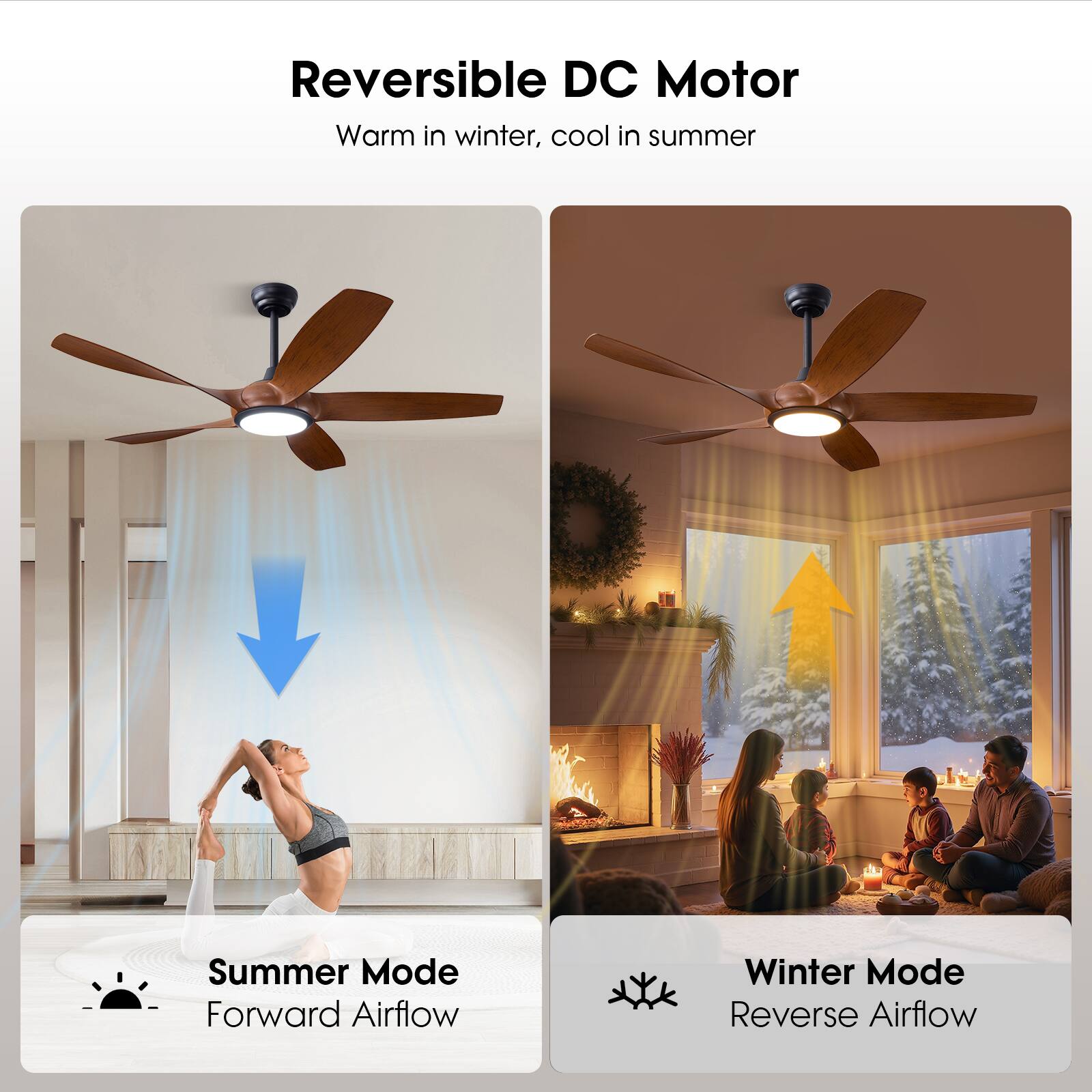 Reversible DC Motor  
Warm in winter, cool in summer  

Summer Mode  
Forward Airflow  

Winter Mode  
Reverse Airflow