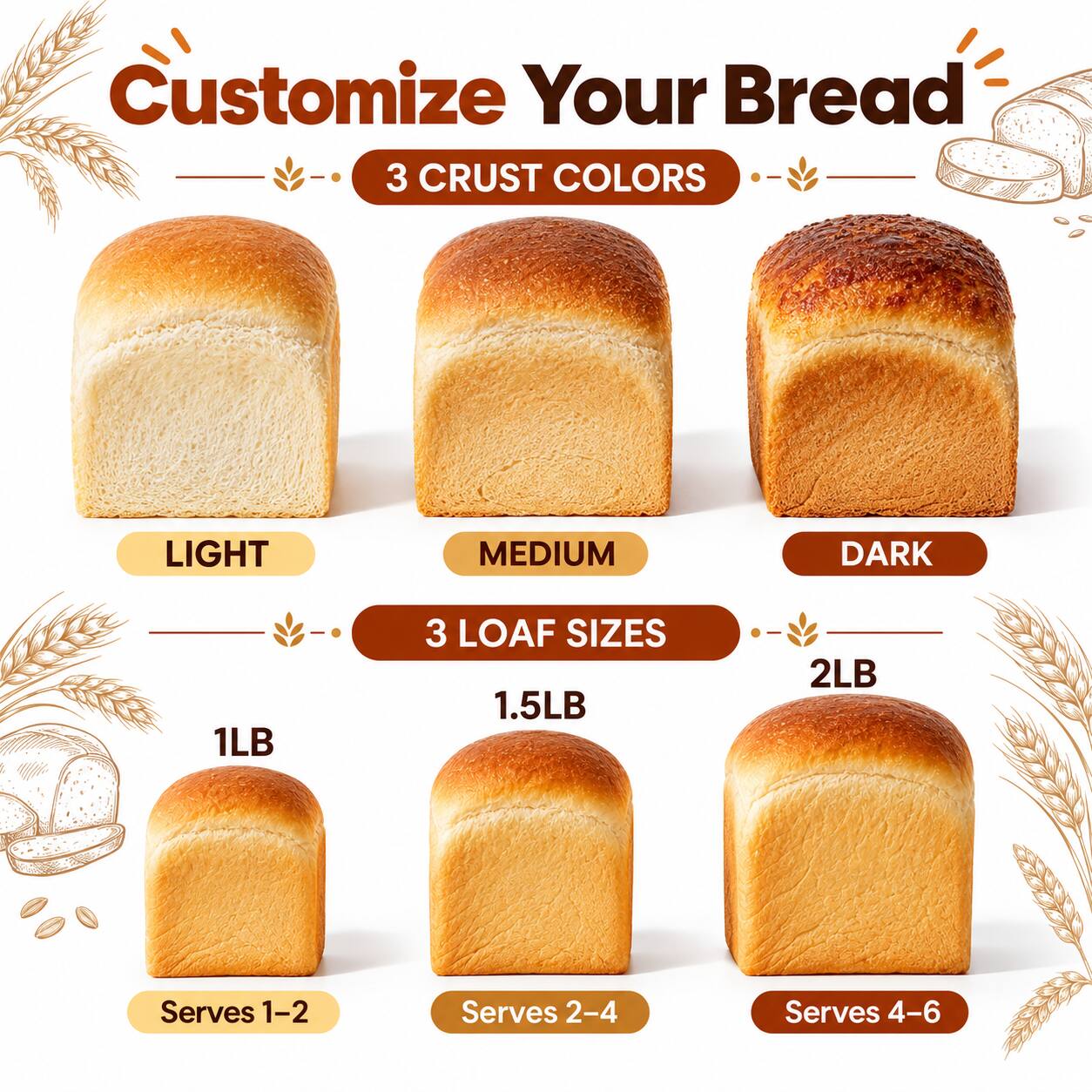 Customize Your Bread

3 CRUST COLORS
- LIGHT
- MEDIUM
- DARK

3 LOAF SIZES
- 1LB (Serves 1-2)
- 1.5LB (Serves 2-4)
- 2LB (Serves 4-6)