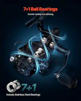 7ft fishing rod and reel combo Penn Spinfisher VII Spinning This 7 ft / 2.13 m two Okuma CX Series 7ft Spinning