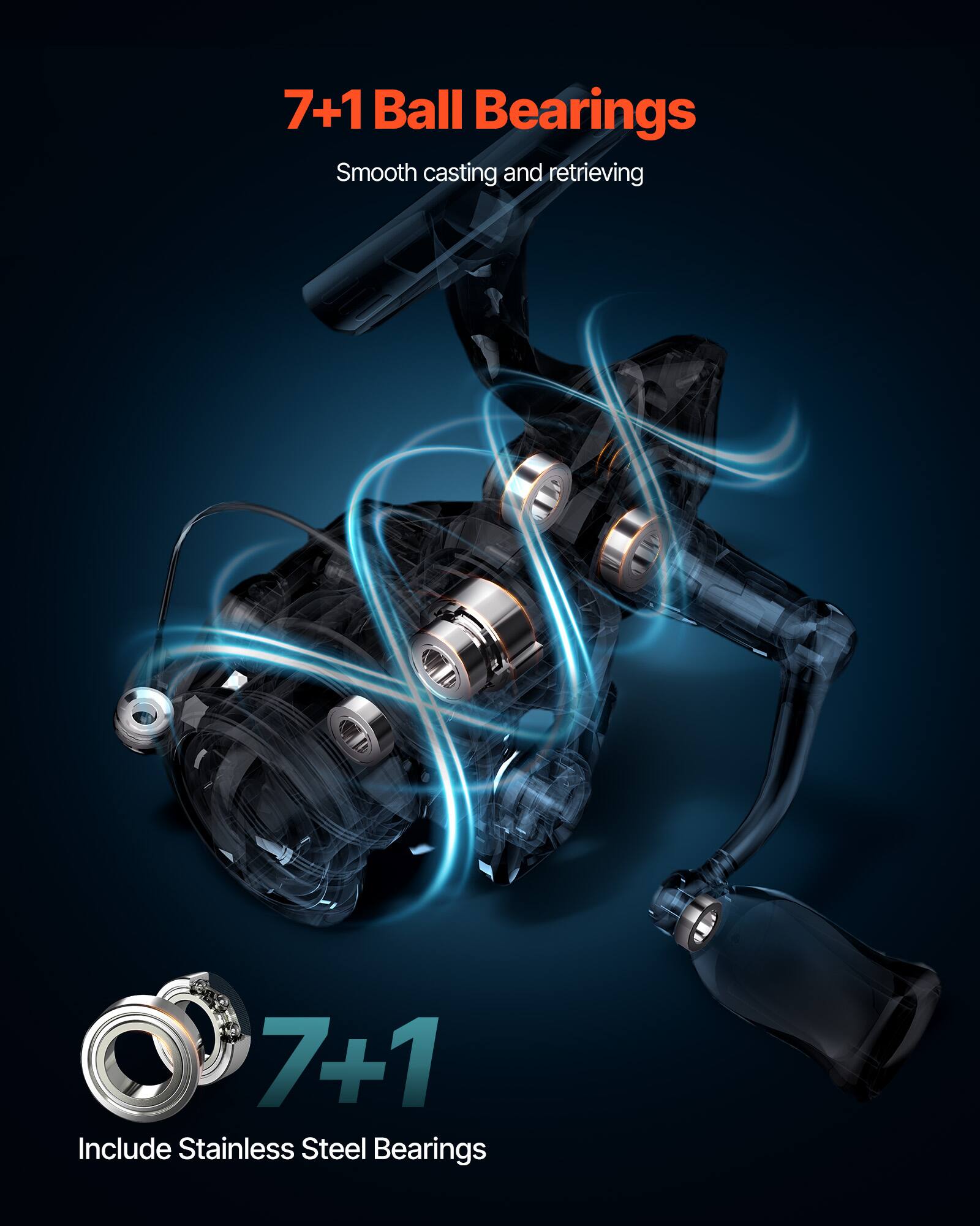 7+1 Ball Bearings  
Smooth casting and retrieving  
Include Stainless Steel Bearings