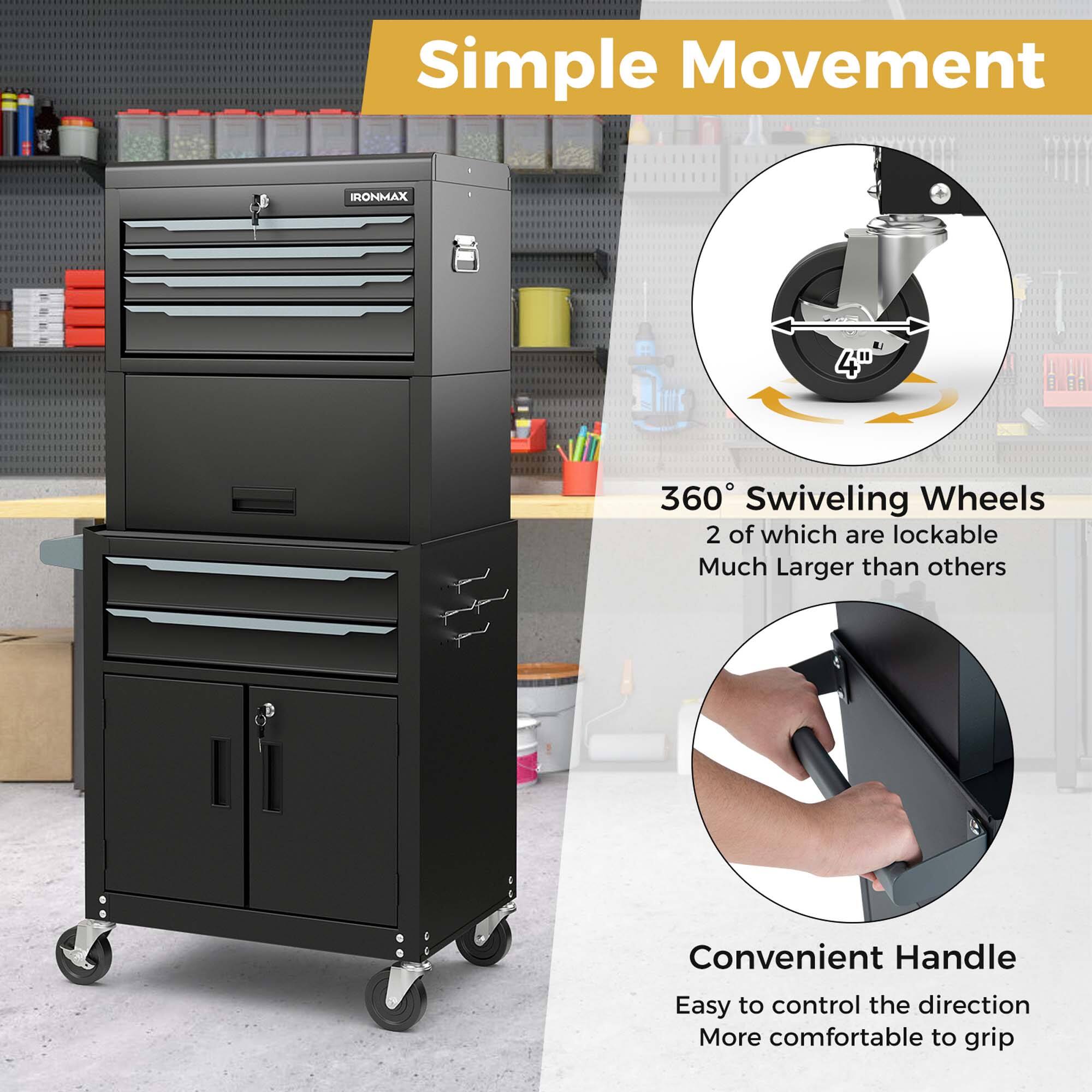 Simple Movement

IRONMAX

360° Swiveling Wheels
2 of which are lockable
Much Larger than others

Convenient Handle
Easy to control the direction
More comfortable to grip
