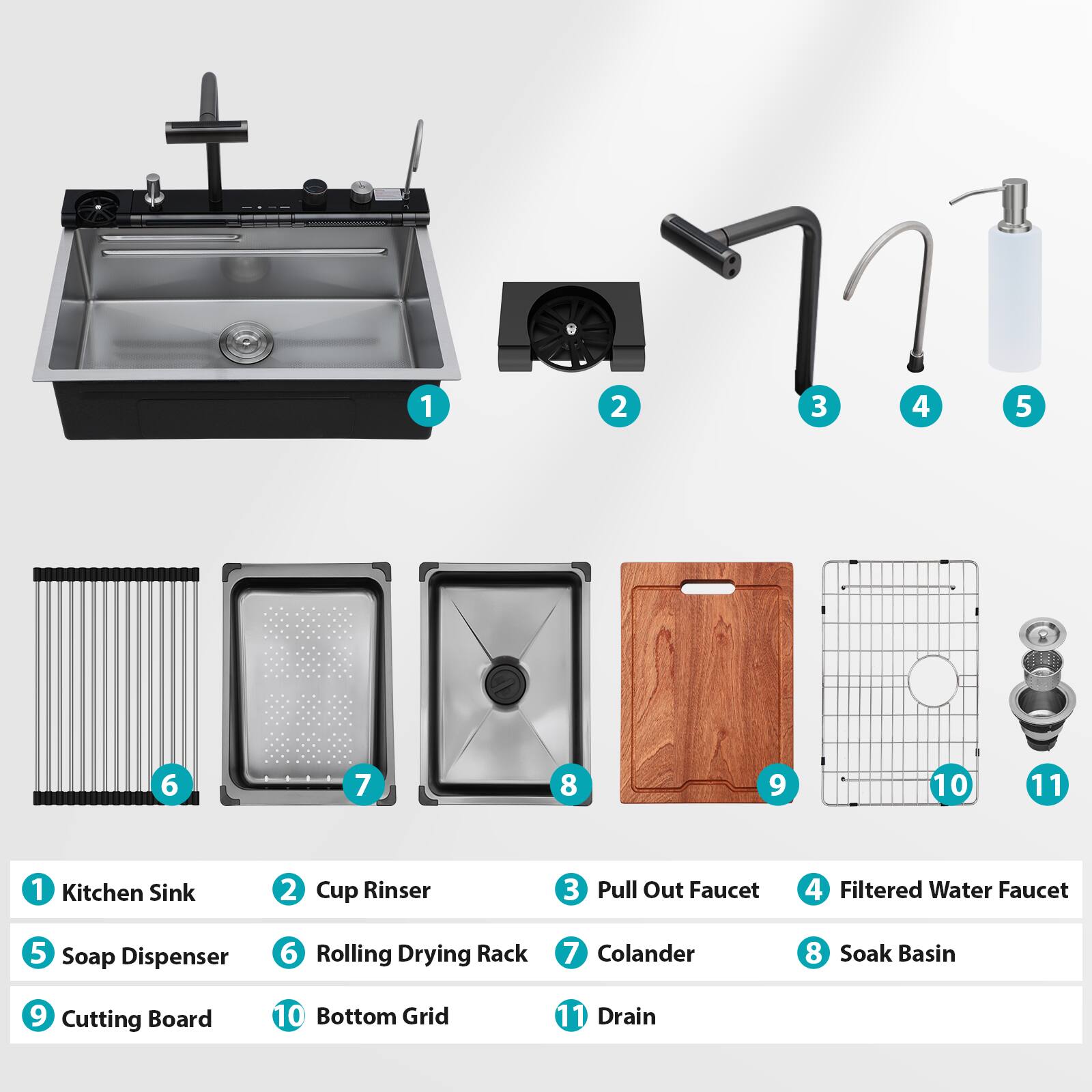 1. Kitchen Sink  
2. Cup Rinser  
3. Pull Out Faucet  
4. Filtered Water Faucet  
5. Soap Dispenser  
6. Rolling Drying Rack  
7. Colander  
8. Soak Basin  
9. Cutting Board  
10. Bottom Grid  
11. Drain