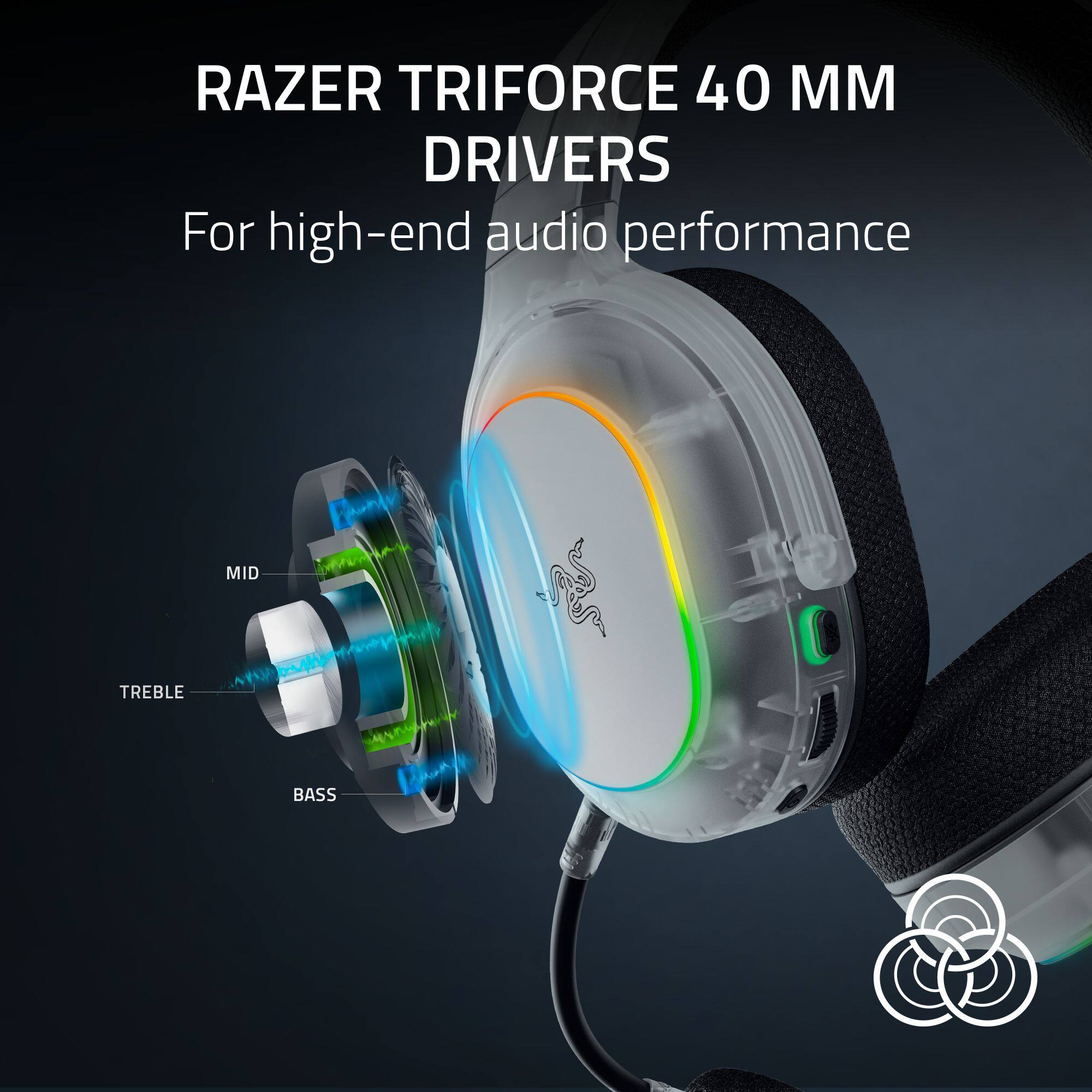 RAZER TRIFORCE 40 MM DRIVERS  
For high-end audio performance  

MID  
TREBLE  
BASS