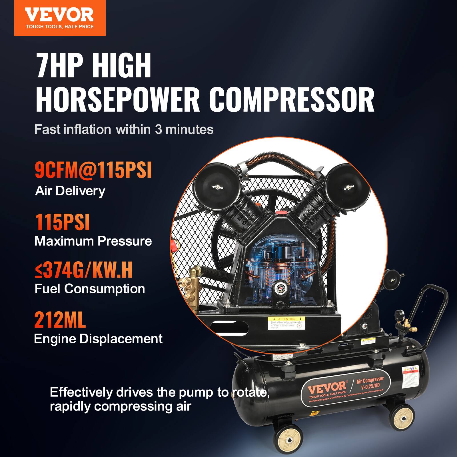 VEVOR TOUGH TOOLS, HALF PRICE

7HP HIGH HORSEPOWER COMPRESSOR

Fast inflation within 3 minutes

9CFM@115PSI Air Delivery

115PSI Maximum Pressure

≤374G/KW.H Fuel Consumption

212ML Engine Displacement

Effectively drives the pump to rotate, rapidly compressing air

VEVOR V-0.25/B0
