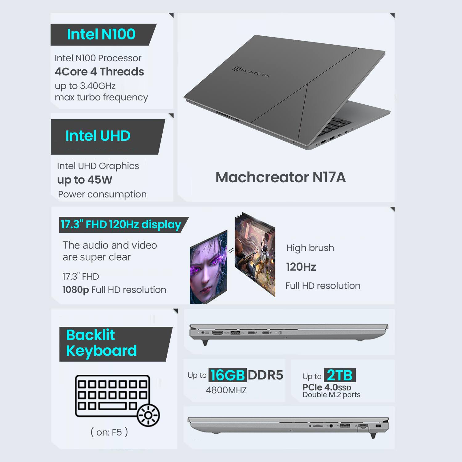 Intel N100  
Intel N100 Processor  
4Core 4 Threads  
up to 3.40GHz max turbo frequency  

Intel UHD  
Intel UHD Graphics  
up to 45W Power consumption  

Machcreator N17A  
17.3" FHD 120Hz display  
The audio and video are super clear  
17.3" FHD 1080p Full HD resolution  
High brush 120Hz Full HD resolution  

Backlit Keyboard  
Up to 16GB DDR5 4800MHz  
Up to 2TB PCIe 4.0 SSD Double M.2 ports (on: F5)
