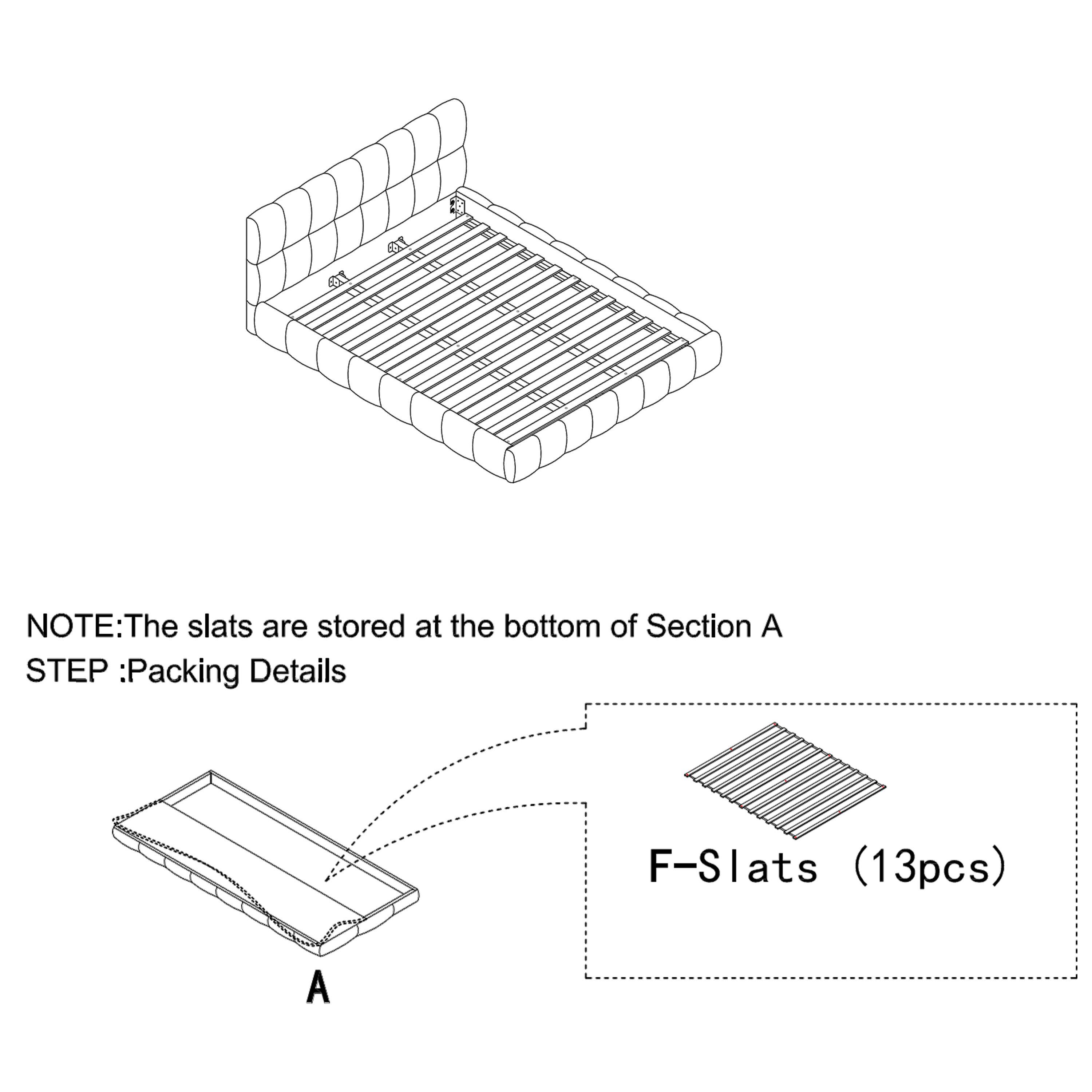 NOTE: The slats are stored at the bottom of Section A

STEP: Packing Details

F-Slats (13pcs)
