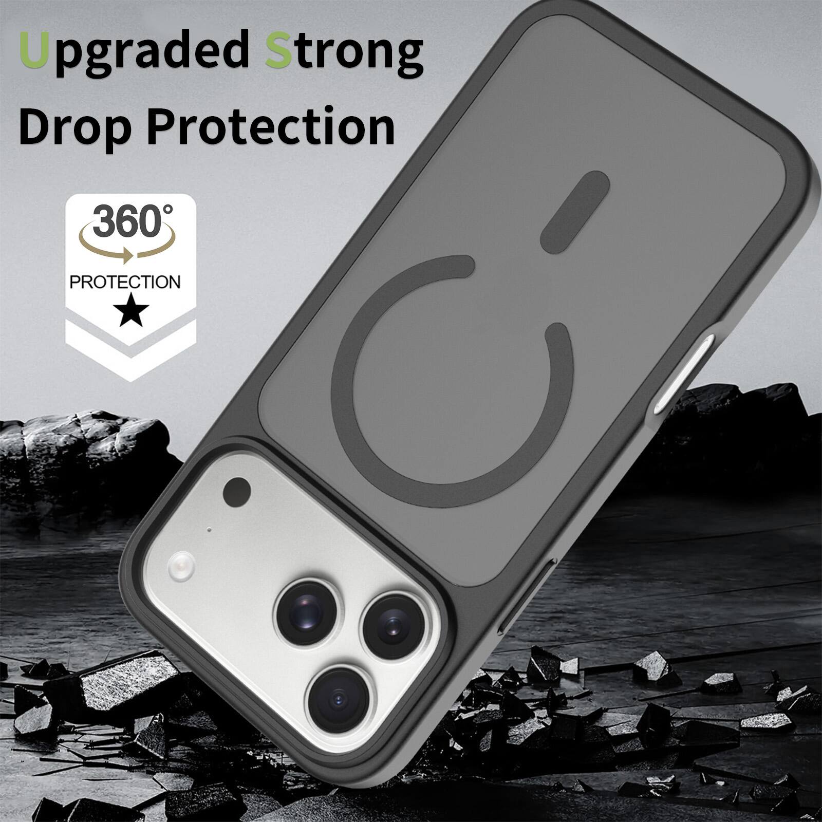 Upgraded Strong Drop Protection  
360° Protection