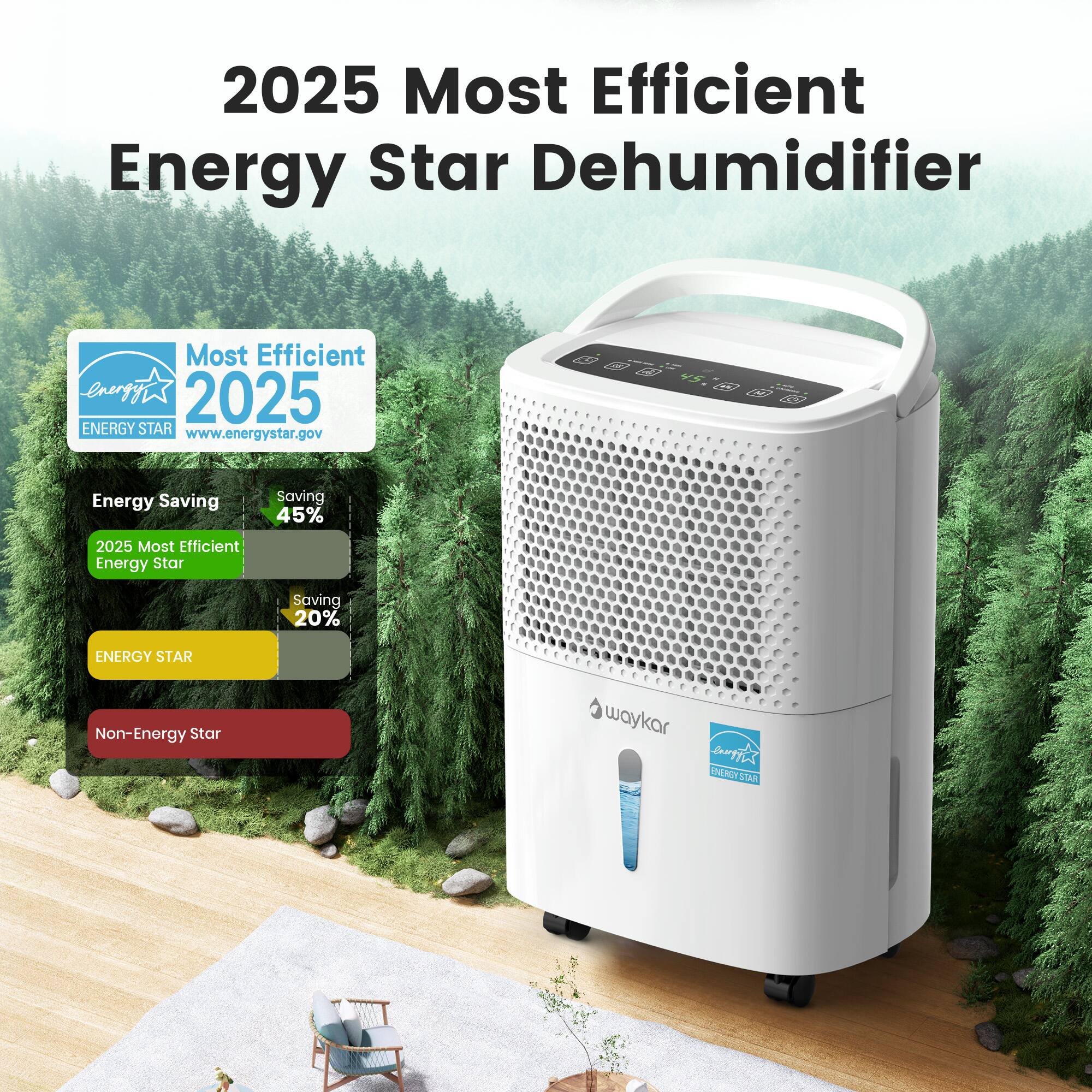 2025 Most Efficient Energy Star Dehumidifier

Most Efficient 2025 ENERGY STAR www.energystar.gov

Energy Saving
Saving 45%

2025 Most Efficient Energy Star
Saving 20%

ENERGY STAR

Non-Energy Star

waykar Searth ENERGY STAR