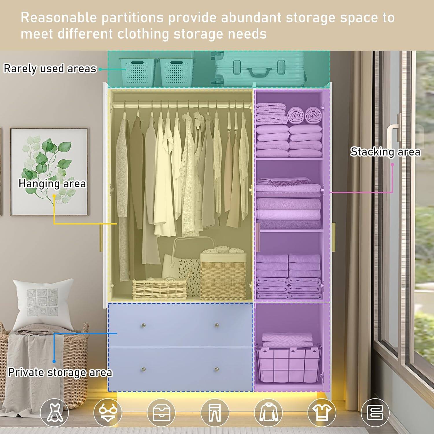 Reasonable partitions provide abundant storage space to meet different clothing storage needs

- Rarely used areas
- Hanging area
- Stacking area
- Private storage area