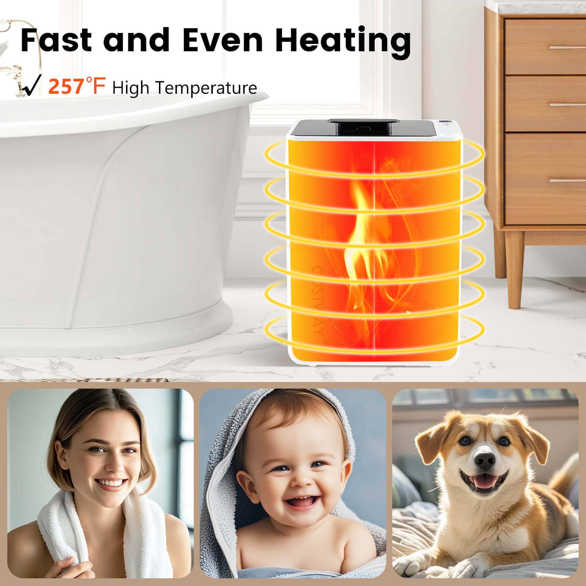Fast and Even Heating
257°F High Temperature