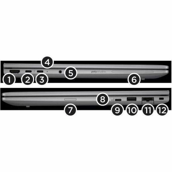 1. Power button
2. USB port
3. USB port
4. HDMI port
5. USB port
6. USB port
7. SD card slot
8. USB port
9. USB port
10. USB port
11. USB port
12. Ethernet port
