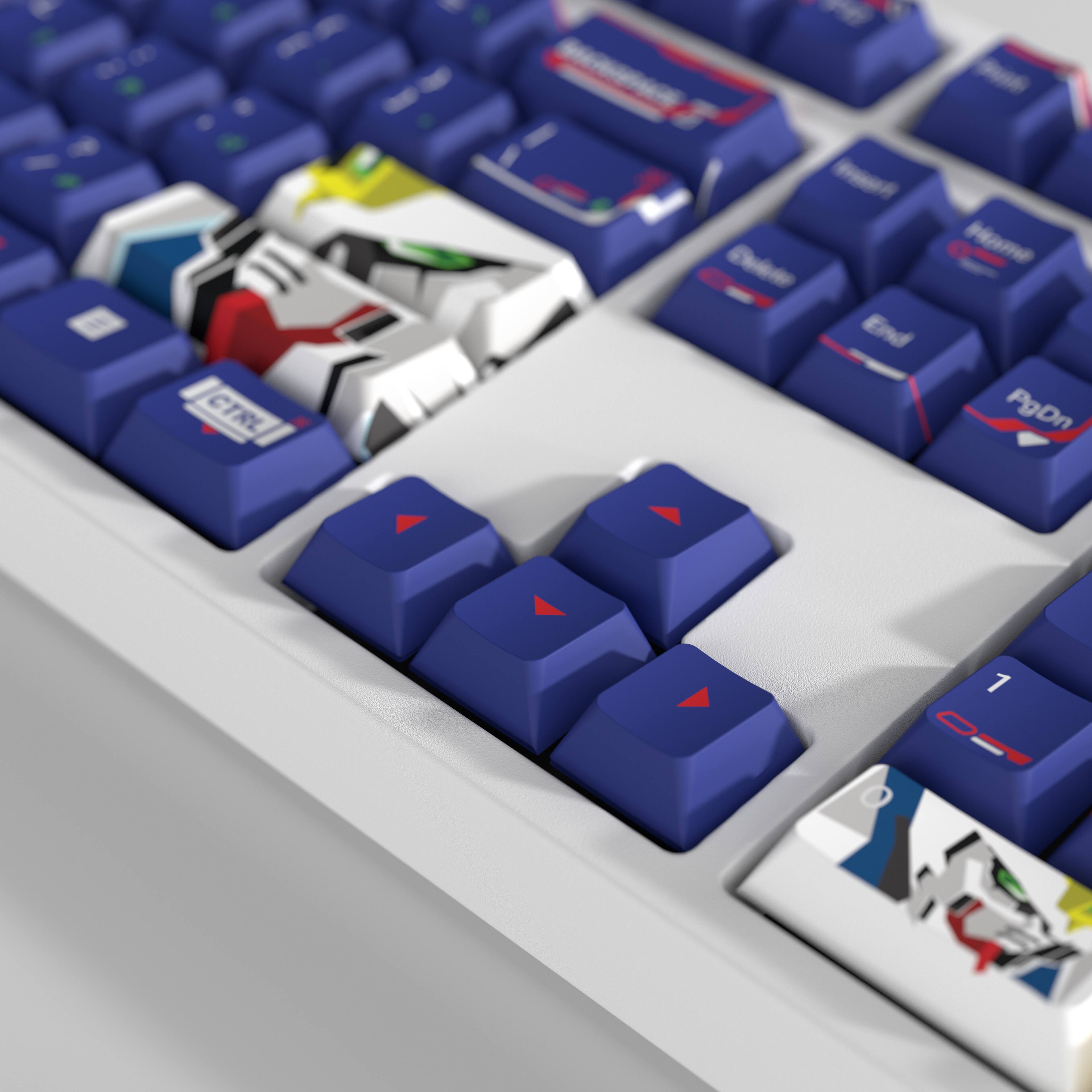Home CTRL PgDn 1