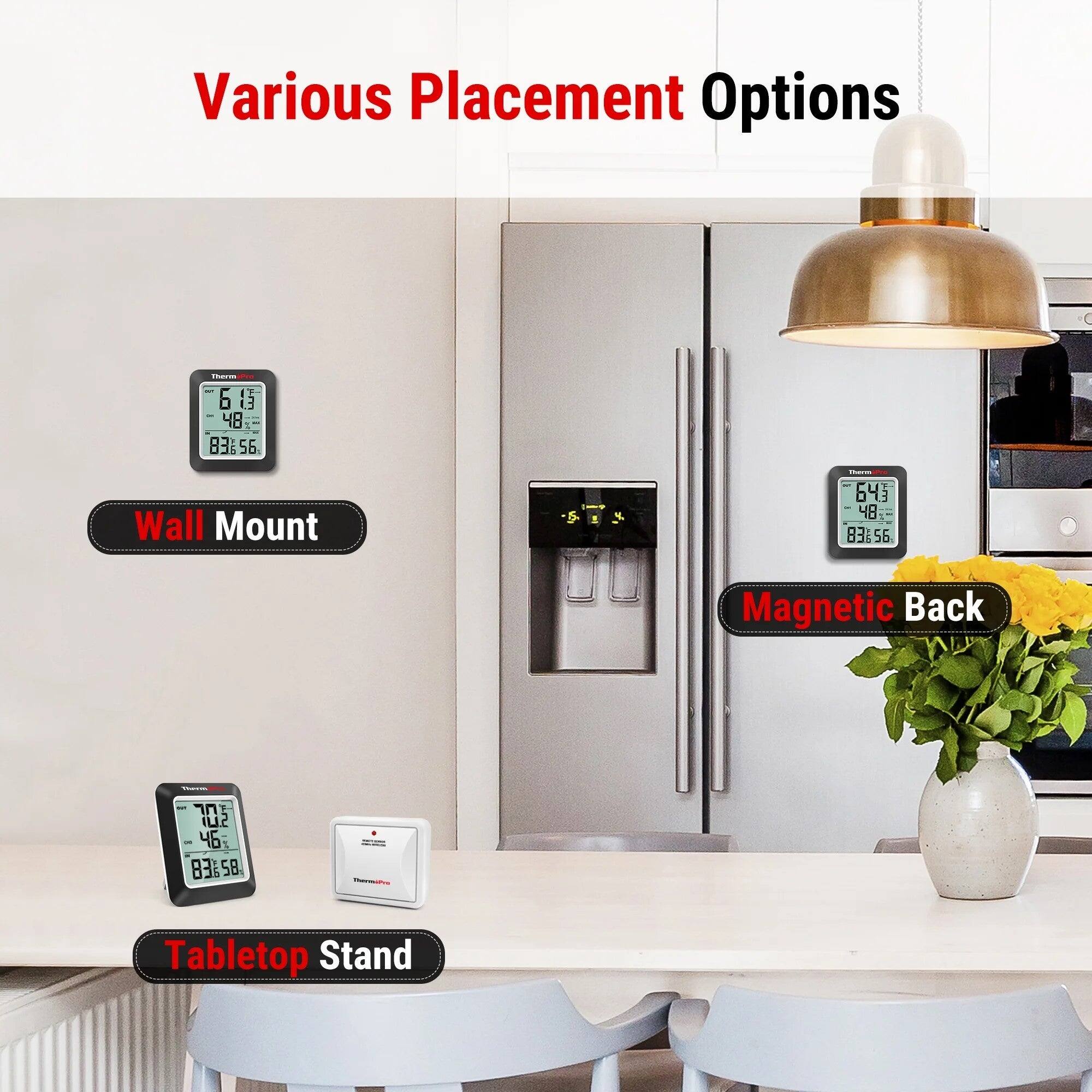 Various Placement Options

- Wall Mount
- Magnetic Back
- Tabletop Stand