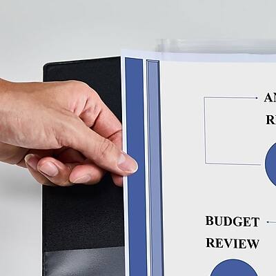 A R BUDGET REVIEW