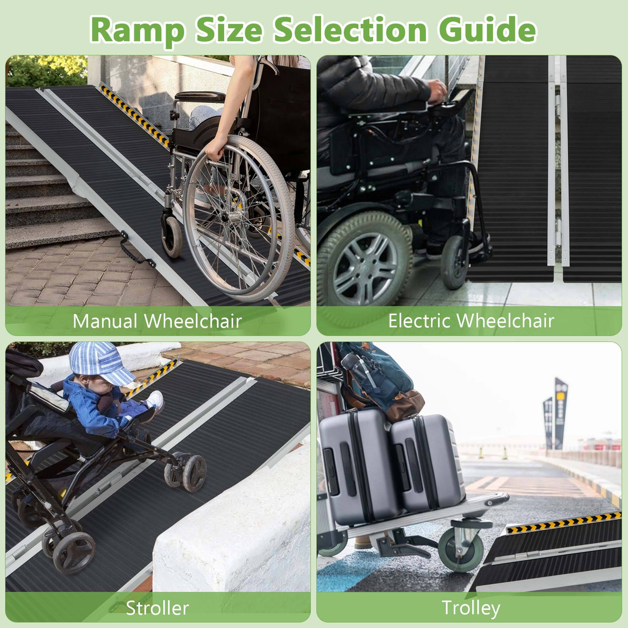 Ramp Size Selection Guide

- Manual Wheelchair
- Electric Wheelchair
- Stroller
- Trolley