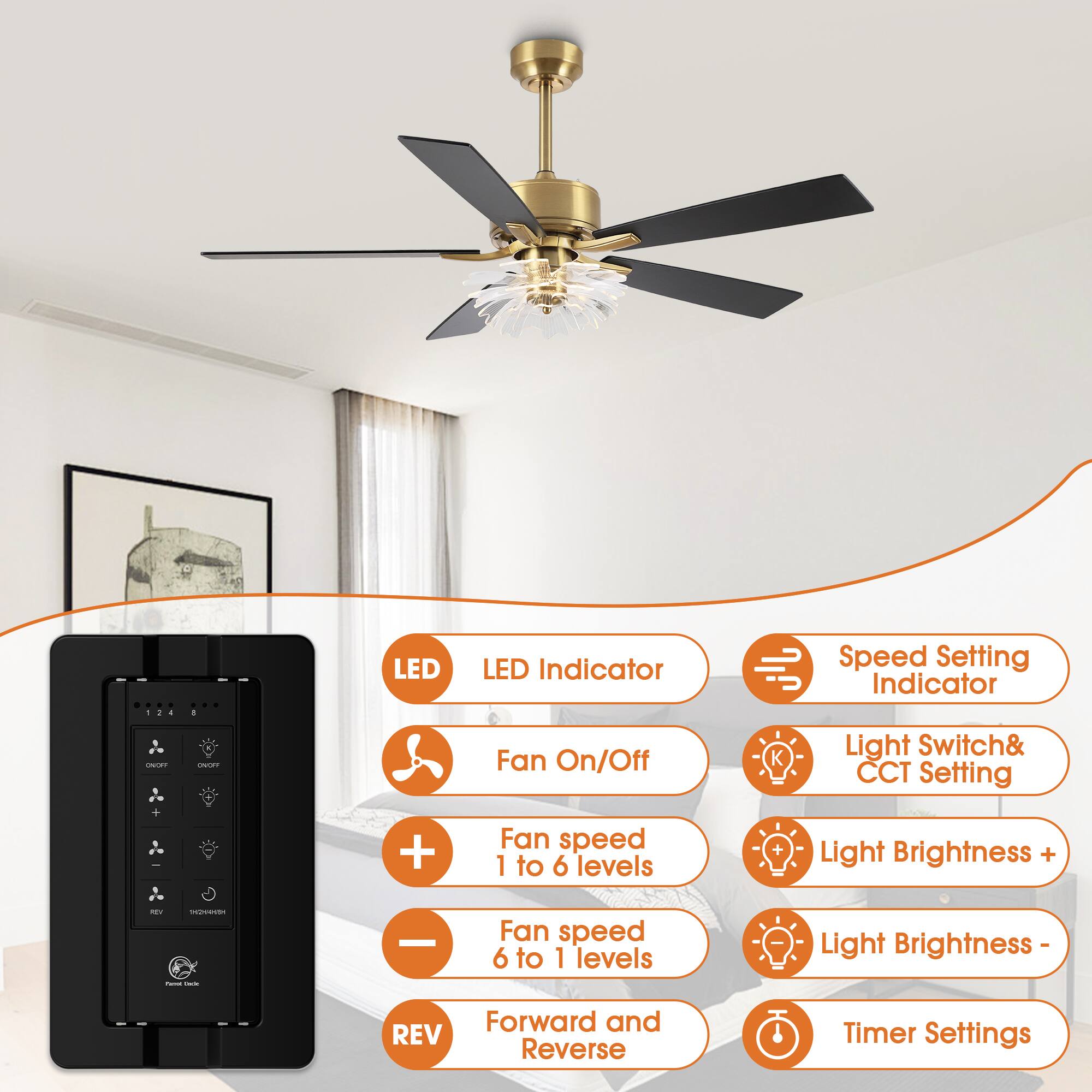 LED Indicator  
Speed Setting Indicator  
Fan On/Off  
Light Switch & CCT Setting  
Fan speed 1 to 6 levels  
Light Brightness +  
Fan speed 6 to 1 levels  
Light Brightness -  
Forward and Reverse  
Timer Settings