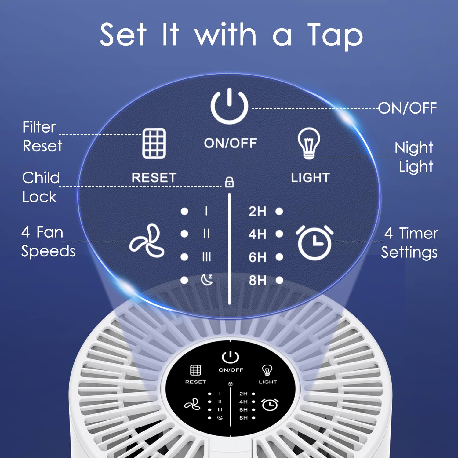 Set It with a Tap

- Filter Reset
- Child Lock
- 4 Fan Speeds
- ON/OFF
- NIGHT LIGHT
- 4 Timer Settings

RESET
LIGHT ON/OFF

2H
4H
6H
8H