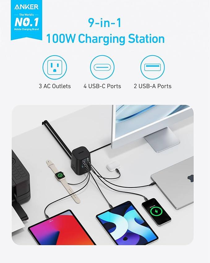 ANKER The World's NO.1 9-in-1 Mobile Charging Brand 100W Charging Station 3 AC Outlets 4 USB-C Ports 2 USB-A Ports