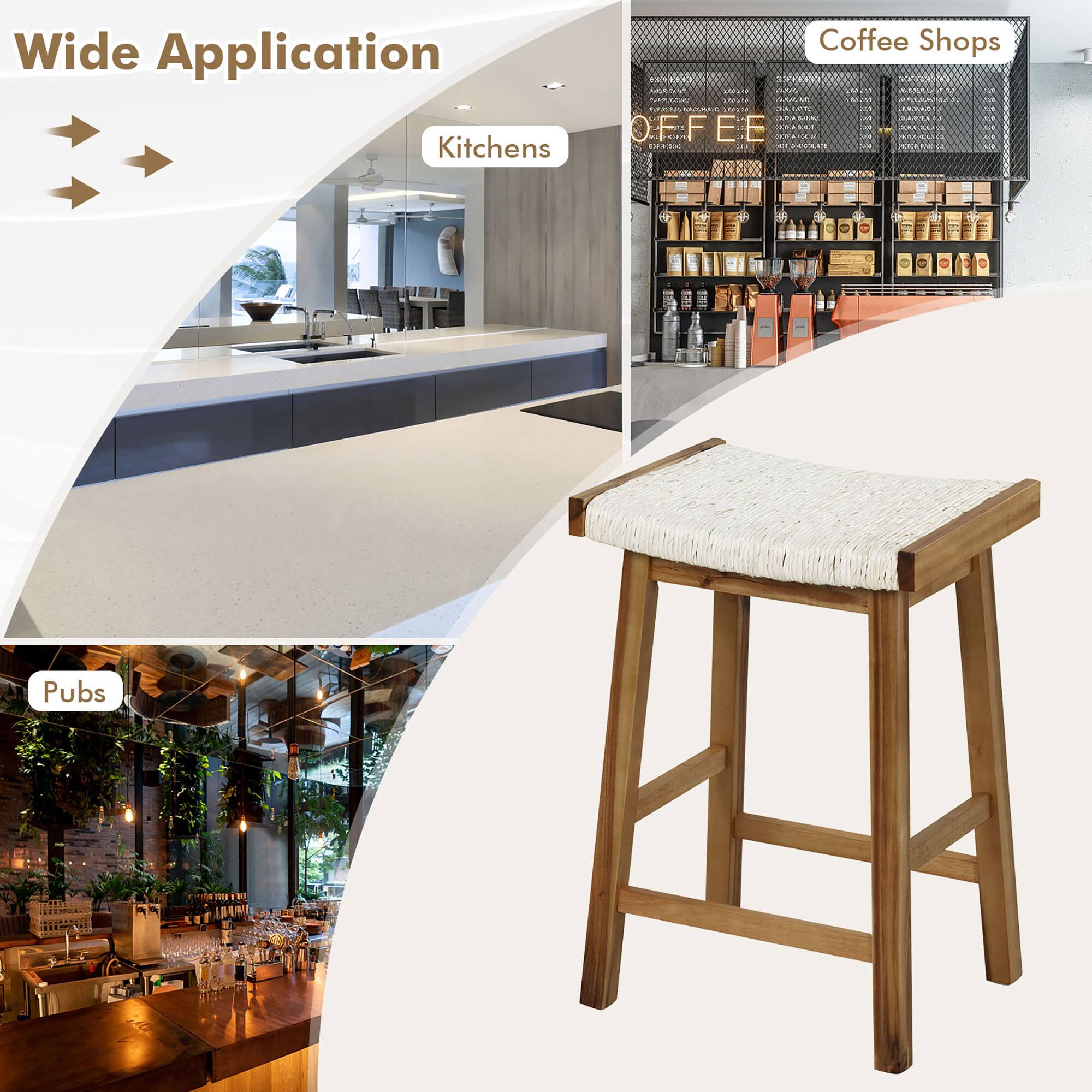 Wide Application
Kitchens
Coffee Shops
Pubs