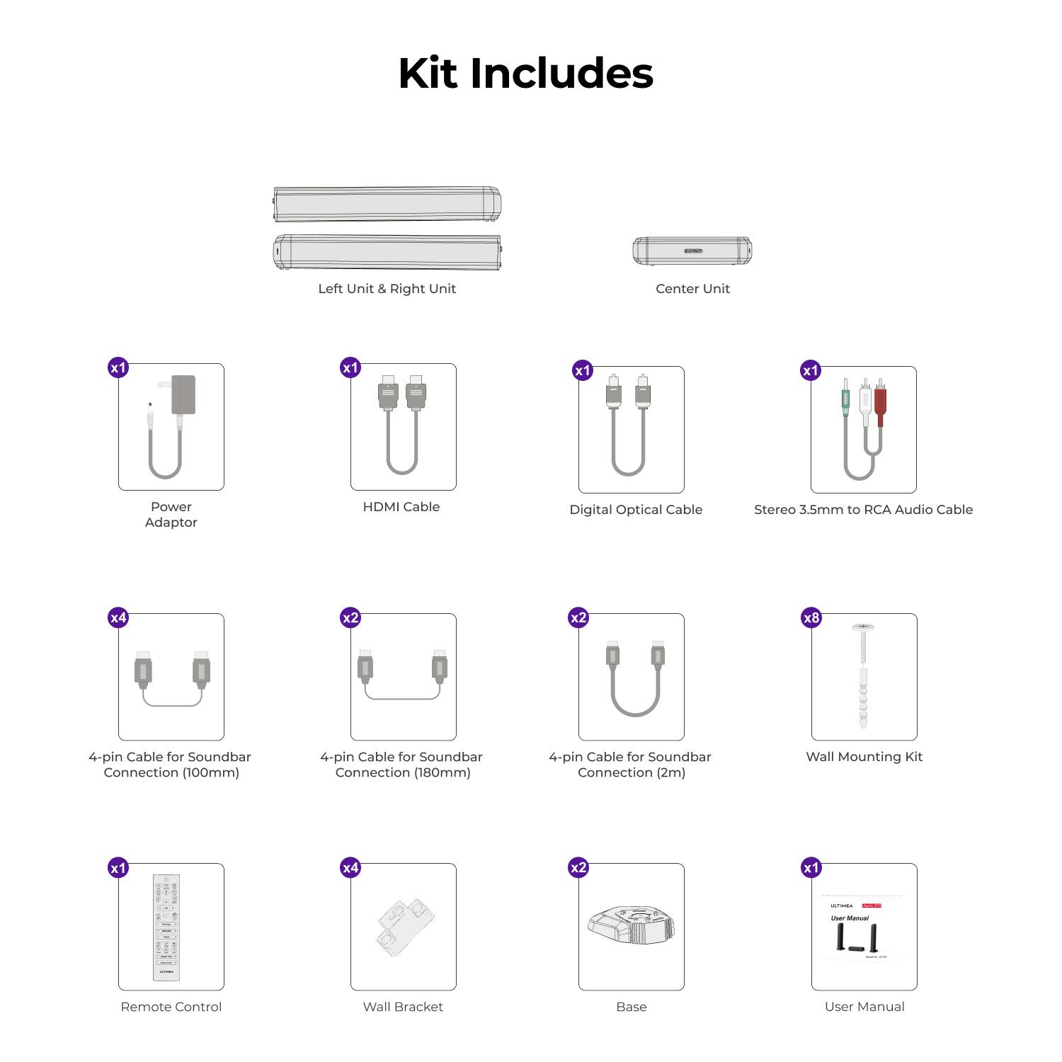 Kit Includes - Left Unit & Right Unit Center Unit x1 x1 x1 Power Adaptor HDMI Cable Digital Optical Cable Stereo 3.5mm to RCA Audio Cable x1 x1 x1 4-pin Cable for Soundbar Connection (100mm) 4-pin Cable for Soundbar Connection (180mm) 4-pin Cable for Soundbar Connection (2m) Wall Mounting Kit x1 x1 x1 x1 Remote Control Wall Bracket Base User Manual x1 x1 x1 x1