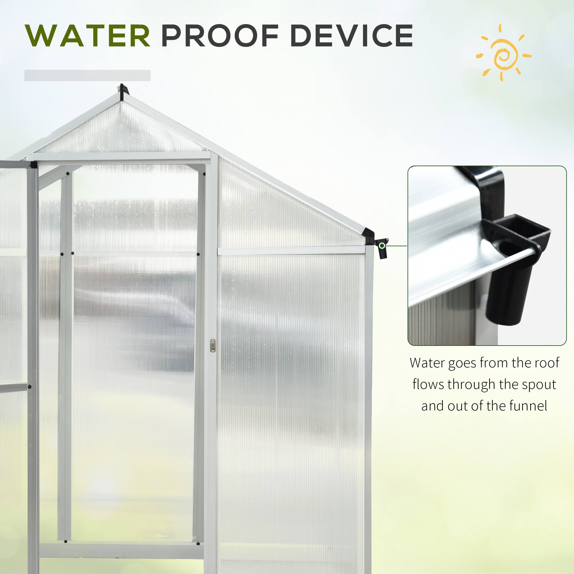 WATER PROOF DEVICE
Water goes from the roof flows through the spout and out of the funnel