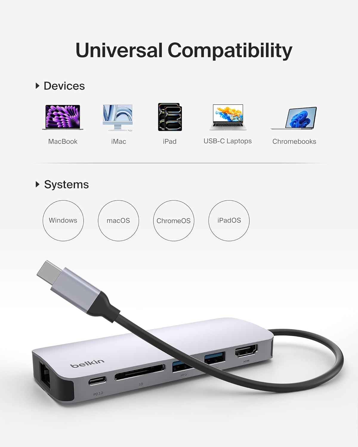 Universal Compatibility

Devices
- MacBook
- iMac
- iPad
- USB-C Laptops
- Chromebooks

Systems
- Windows
- macOS
- ChromeOS
- iPadOS