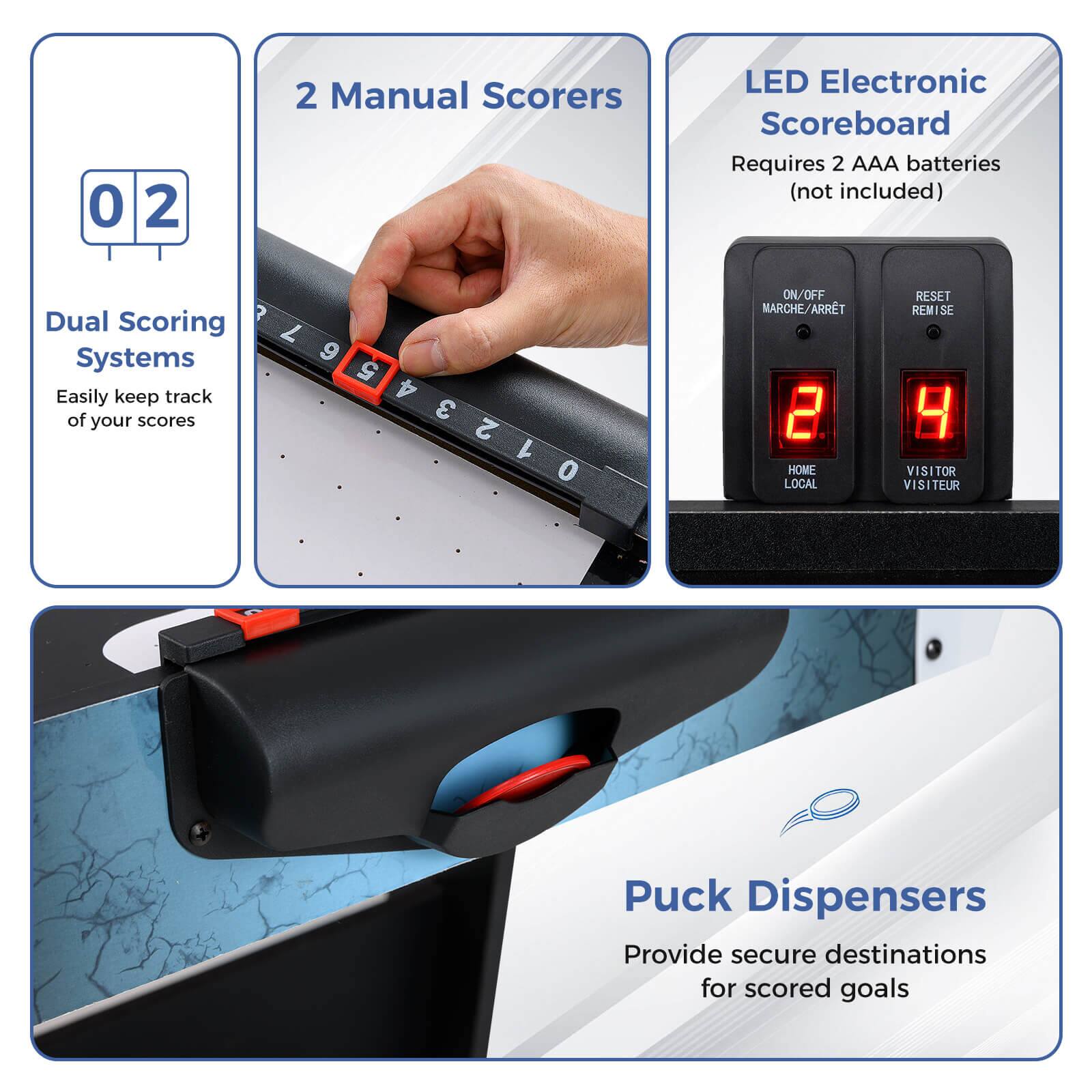 2 Manual Scorers

Dual Scoring Systems
Easily keep track of your scores

LED Electronic Scoreboard
Requires 2 AAA batteries (not included)

Puck Dispensers
Provide secure destinations for scored goals

ON/OFF MARCHE/ARRET
HOME LOCAL
VISITOR VISITEUR
RESET REMISE