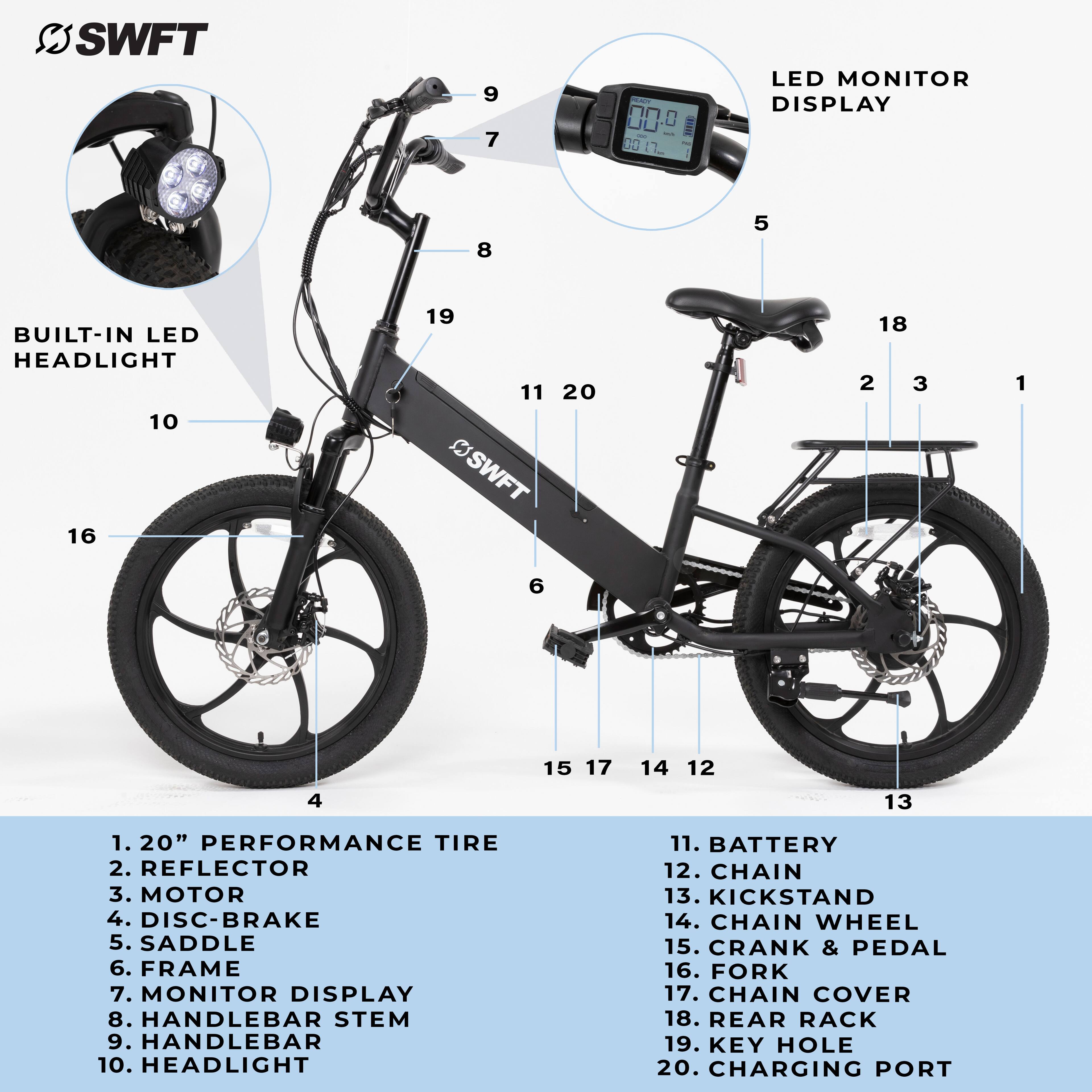 SWFT 9 7 - - M4 IH LED MONITOR DISPLAY 8 5 BUILT-IN LED HEADLIGHT 10 16 19 11 20 SWFT 18 2 3 1 6 15 17 14 12 4 13 1. 20" PERFORMANCE TIRE 2. REFLECTOR 3. MOTOR 4. DISC-BRAKE 5. SADDLE 6. FRAME 7. MONITOR DISPLAY 8. HANDLEBAR STEM 9. HANDLEBAR 10. HEADLIGHT 11. BATTERY 12. CHAIN 13. KICKSTAND 14. CHAIN WHEEL 15. CRANK & PEDAL 16. FORK 17. CHAIN COVER 18. REAR RACK 19. KEY HOLE 20. CHARGING PORT
