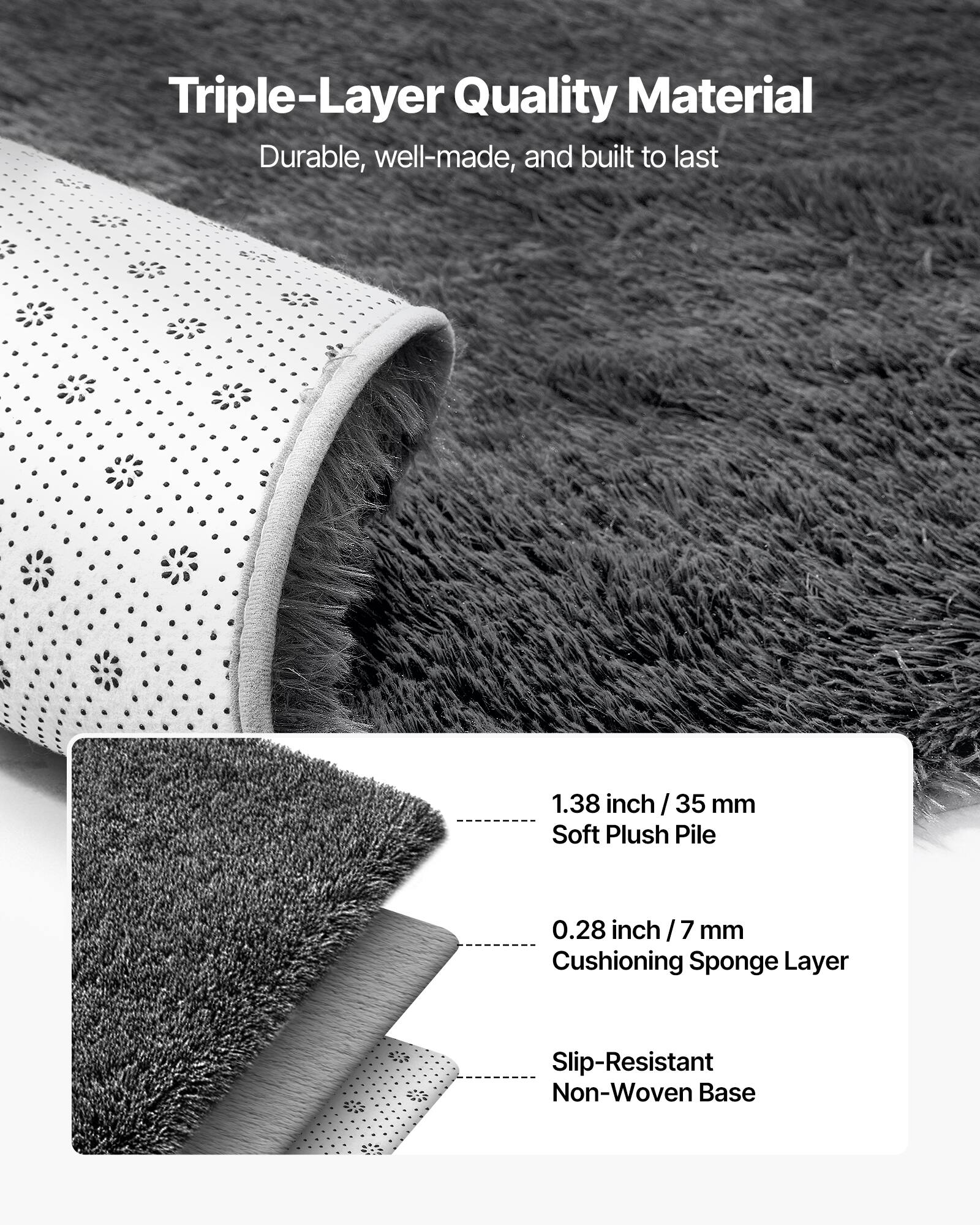 Triple-Layer Quality Material  
Durable, well-made, and built to last  

1.38 inch / 35 mm  
Soft Plush Pile  

0.28 inch / 7 mm  
Cushioning Sponge Layer  

Slip-Resistant  
Non-Woven Base