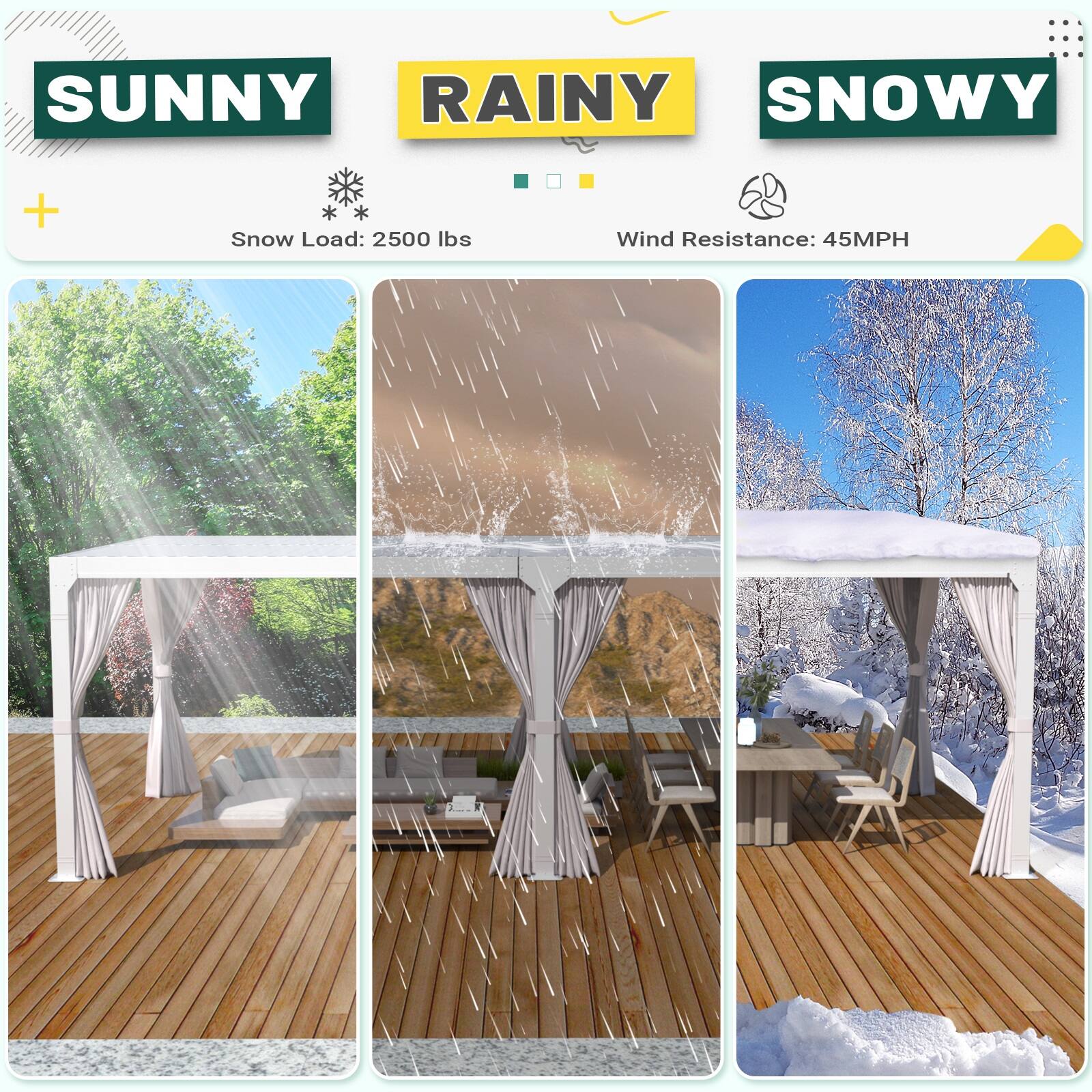 SUNNY, RAINY, SNOWY

Snow Load: 2500 lbs
Wind Resistance: 45MPH