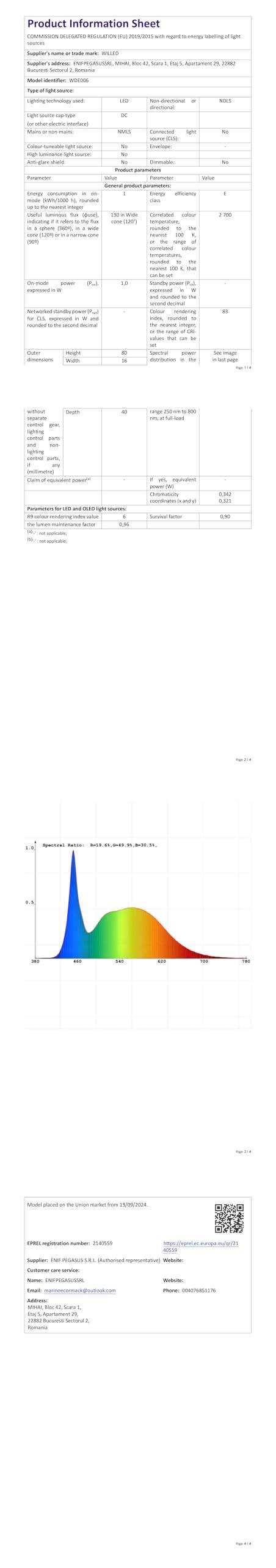 **Product Information Sheet**

**COMMISSION DELEGATED REGULATION (EU) 2019/2015 with regard to energy labelling of light sources**

**Supplier's name or trade mark:** WILLE

**Supplier's address:** PEGASUS S.R.L., Mihai Eminescu, Bioac, 42, Scarl 1, Iaș, Apartment 29, 22882 București Sectorul 2, Romania

**Model identifier:** WD006

**Type of light source:** LED

**Lighting technology used:** DC

**Light source cap - type:** Non-directional or directional: NDL

**Main colour:** NML

**Colour temperature:** Connected light: 3000 K

**Colour temperature:** No

**High luminous flux light source:** No

**Anti-glare shield:** No

**Product parameters:**

- **Energy consumption in on-mode (W/1000 h), rounded up to the nearest integer:** 1
- **Useful luminous flux (lm), if it refers to the flux in a wide cone (120°) or in a narrow cone (9