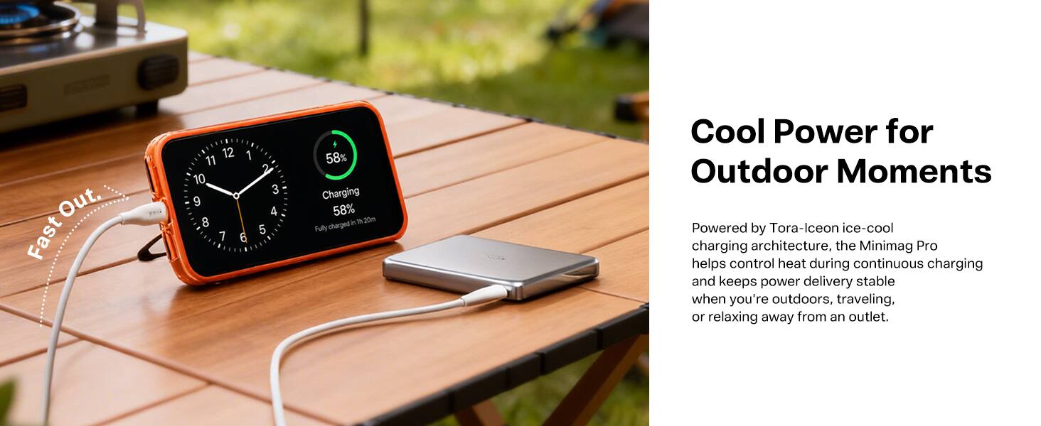 Out, Fast

0%
12 1 11 10 9 8 7 6
2 3 4 5

58% Charging 58% in a 20m Fully charged

Cool Power for Outdoor Moments

Powered by Tora-Iceon ice-cool charging architecture, the Minimag Pro helps control heat during continuous charging and keeps power delivery stable when you're outdoors, traveling, or relaxing away from an outlet.