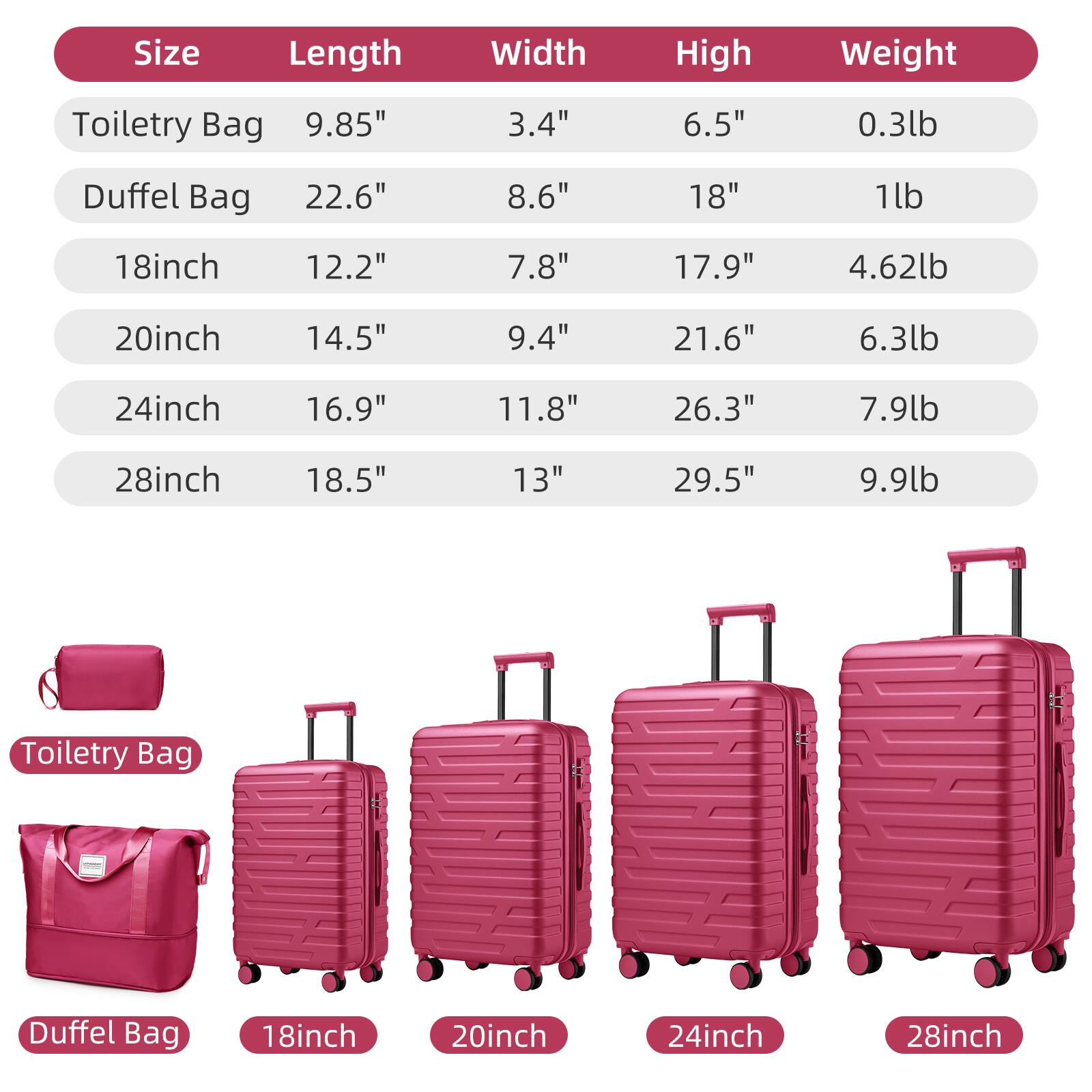 Size | Length | Width | High | Weight  
Toiletry Bag | 9.85" | 3.4" | 6.5" | 0.3lb  
Duffel Bag | 22.6" | 8.6" | 18" | 1lb  
18inch | 12.2" | 7.8" | 17.9" | 4.62lb  
20inch | 14.5" | 9.4" | 21.6" | 6.3lb  
24inch | 16.9" | 11.8" | 26.3" | 7.9lb  
28inch | 18.5" | 13" | 29.5" | 9.9lb  

Toiletry Bag  
Duffel Bag  
18inch  
20inch  
24inch  
28inch