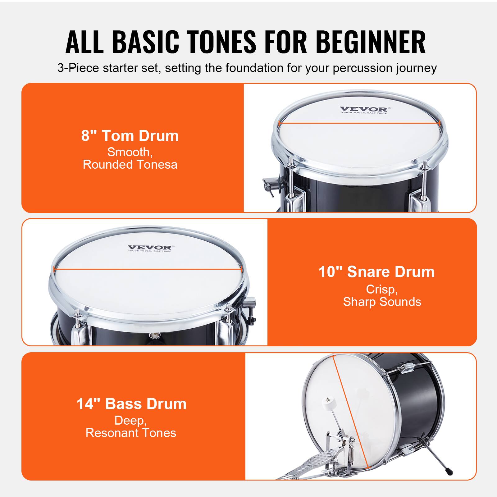 ALL BASIC TONES FOR BEGINNER

3-Piece starter set, setting the foundation for your percussion journey

8" Tom Drum  
Smooth, Rounded Tones

10" Snare Drum  
Crisp, Sharp Sounds

14" Bass Drum  
Deep, Resonant Tones
