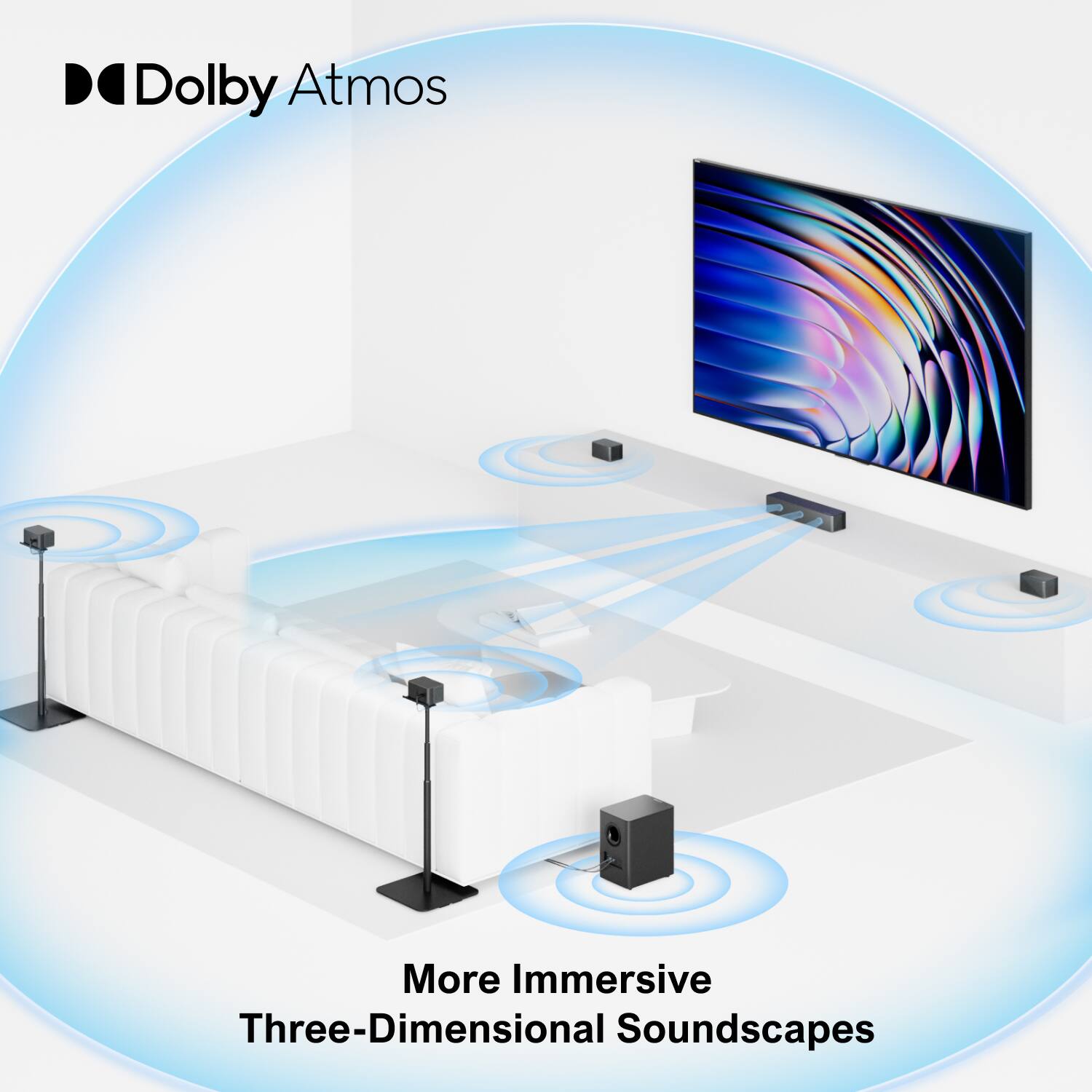 Dolby Atmos, More Immersive Three-Dimensional Soundscapes