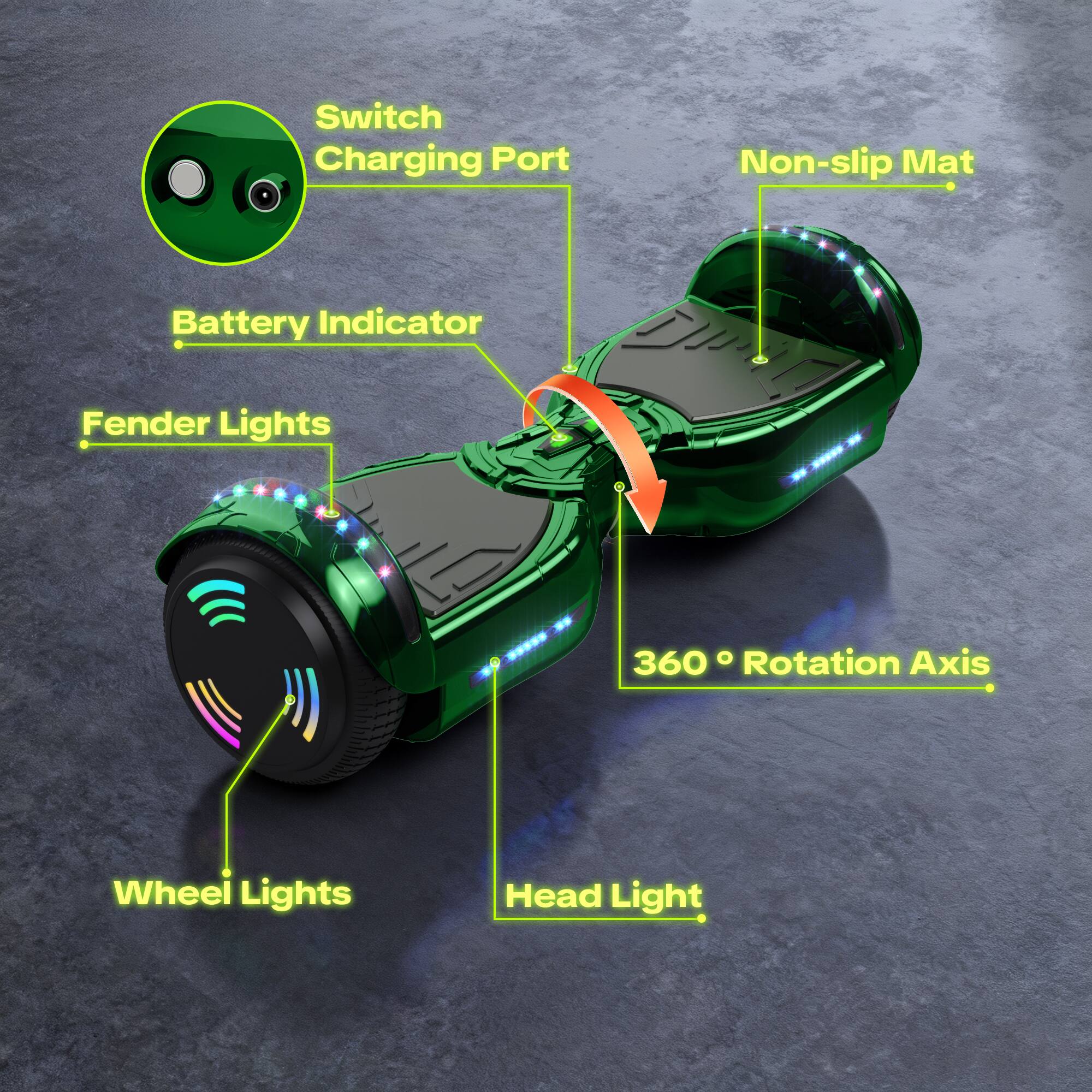 Switch Charging Port  
Non-slip Mat  
Battery Indicator  
Fender Lights  
360° Rotation Axis  
Wheel Lights  
Head Light
