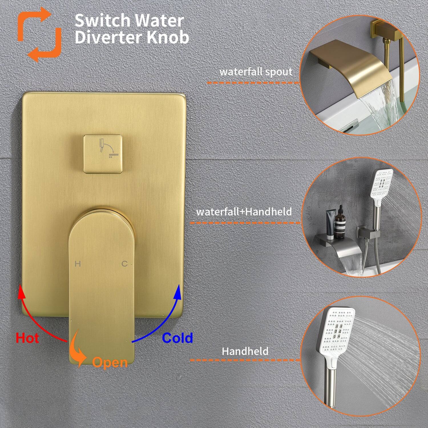 Switch Water Diverter Knob

- Hot
- Cold
- Open

waterfall spout

waterfall+Handheld

Handheld