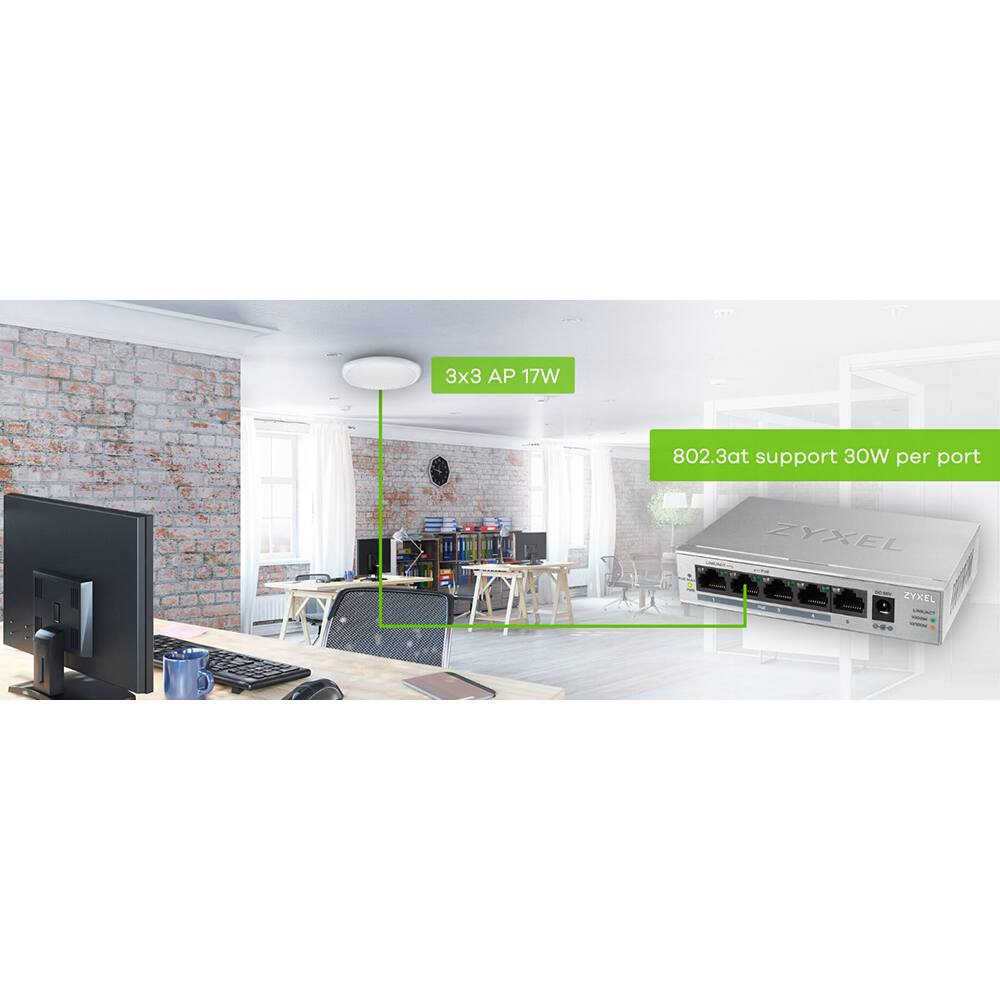 3x3 AP 17W  
802.3at support 30W per port  
ZYXEL