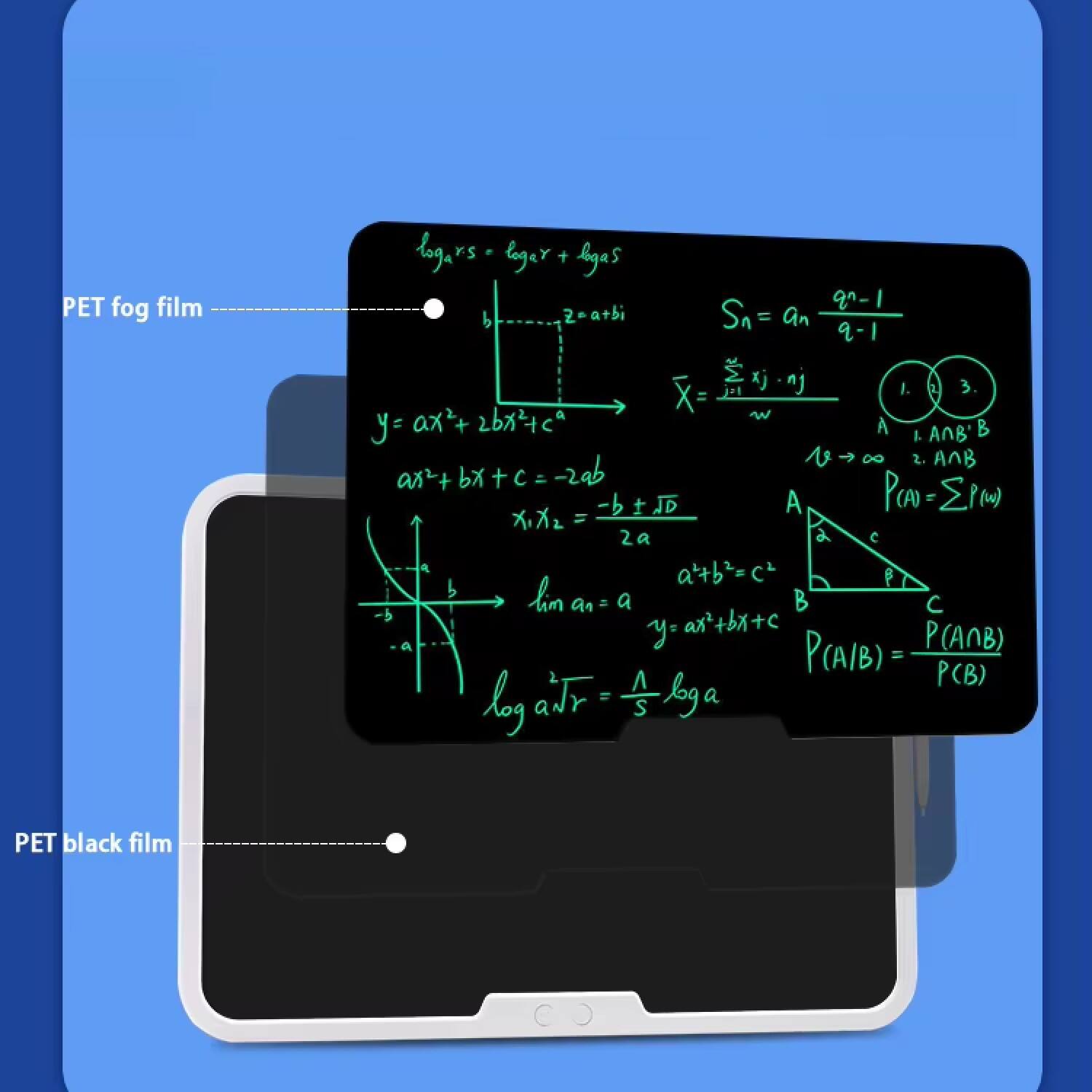 PET fog film  
log_a(rs) = log_a(r) + log_a(s)  
Sn = (n-1) * a / (q-1)  
X̄ = (Σx_i * j) / n  
lim a_n = a  
y = ax^2 + 2bx + c  
ax^2 + bx + c = 0  
x_1, x_2 = (-b ± √D) / 2a  
log_a √r = 1/2 * log_a r  
P(A) = Σ P(w)  
P(A/B) = P(A ∩ B) / P(B)  
a^2 + b^2 = c^2  

PET black film