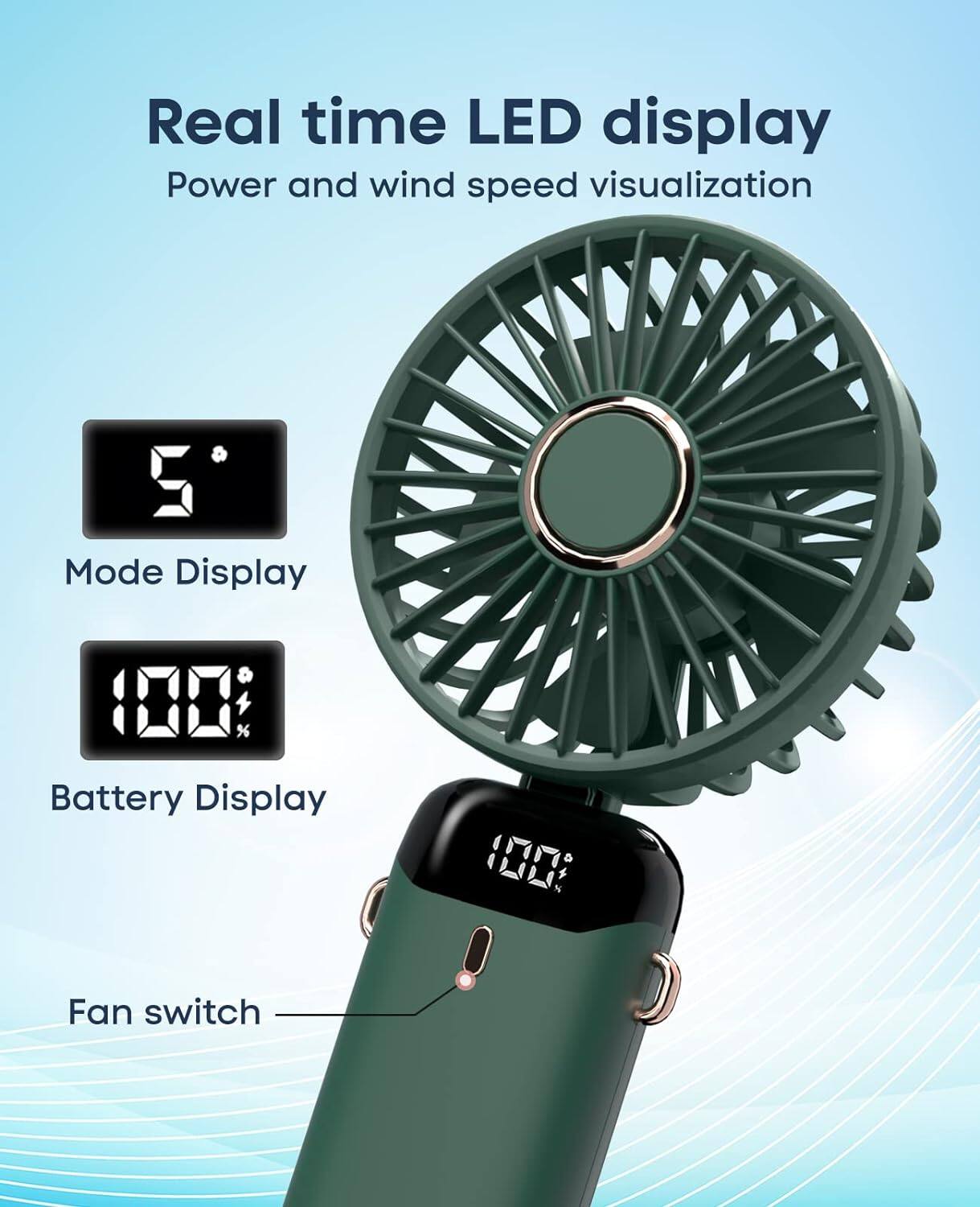 Real time LED display  
Power and wind speed visualization  

Mode Display  
Battery Display  
Fan switch