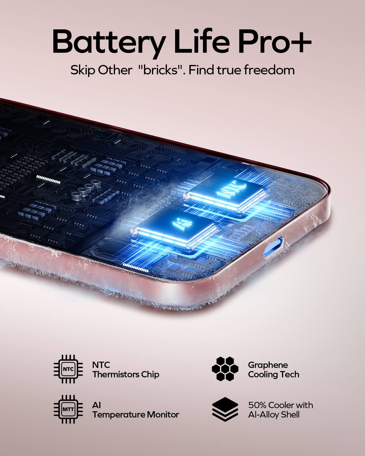 Battery Life Pro+  
Skip Other "bricks". Find true freedom  

- NTC Thermistors Chip  
- AI Temperature Monitor  
- Graphene Cooling Tech  
- 50% Cooler with Al-Alloy Shell