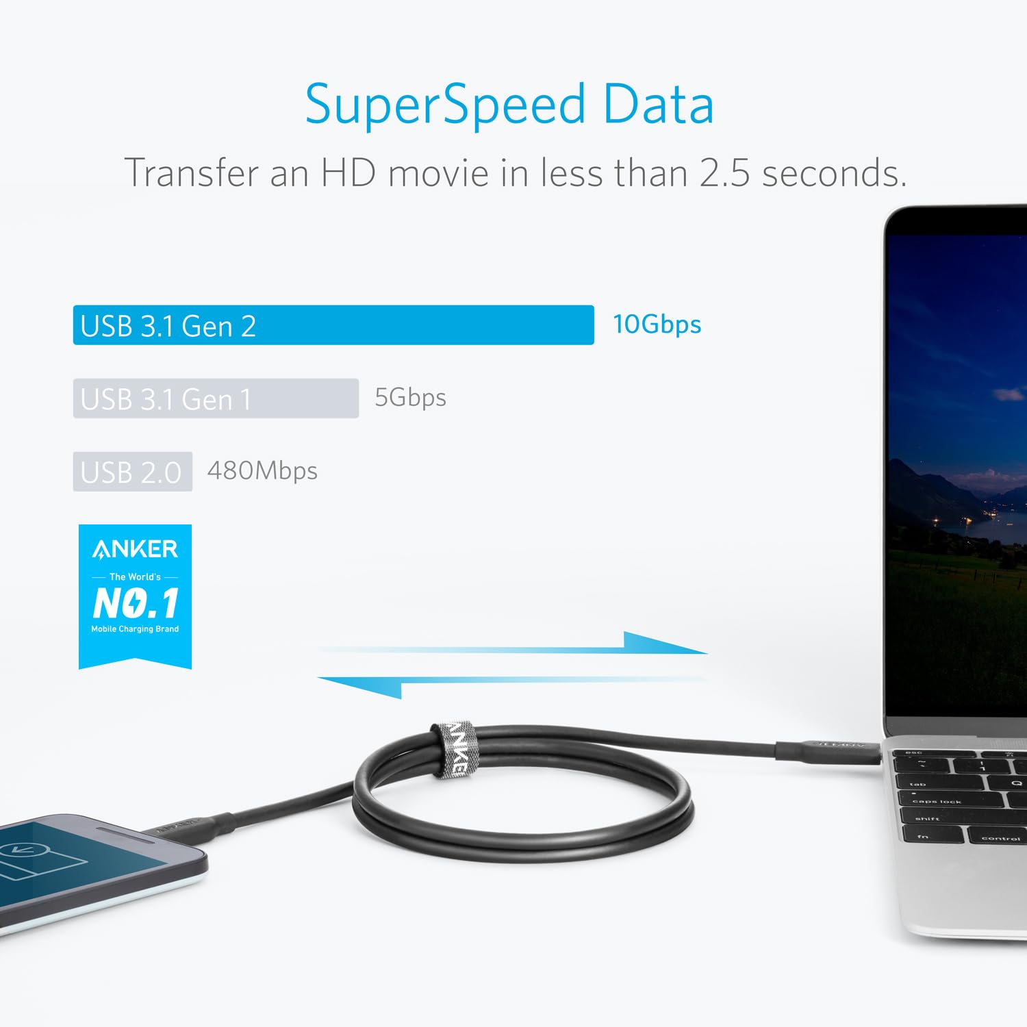 SuperSpeed Data Transfer an HD movie in less than 2.5 seconds.  
USB 3.1 Gen 2 10Gbps  
USB 3.1 Gen 1 5Gbps  
USB 2.0 480Mbps  
ANKER - The World's No.1 Mobile Charging Brand