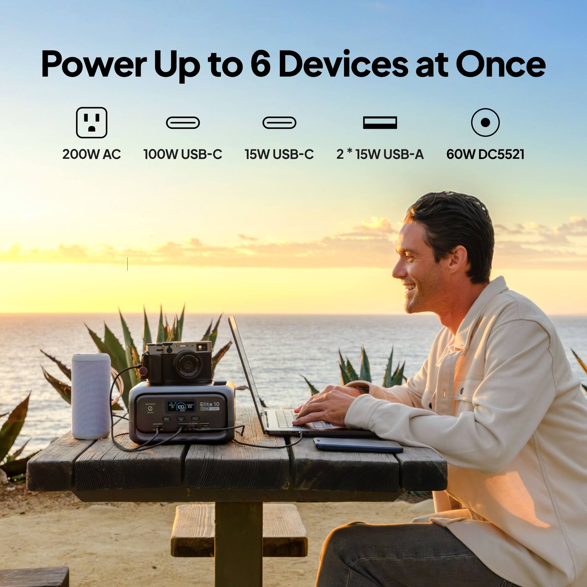Power Up to 6 Devices at Once  
200W AC  
100W USB-C  
15W USB-C  
2 * 15W USB-A  
60W DC5521