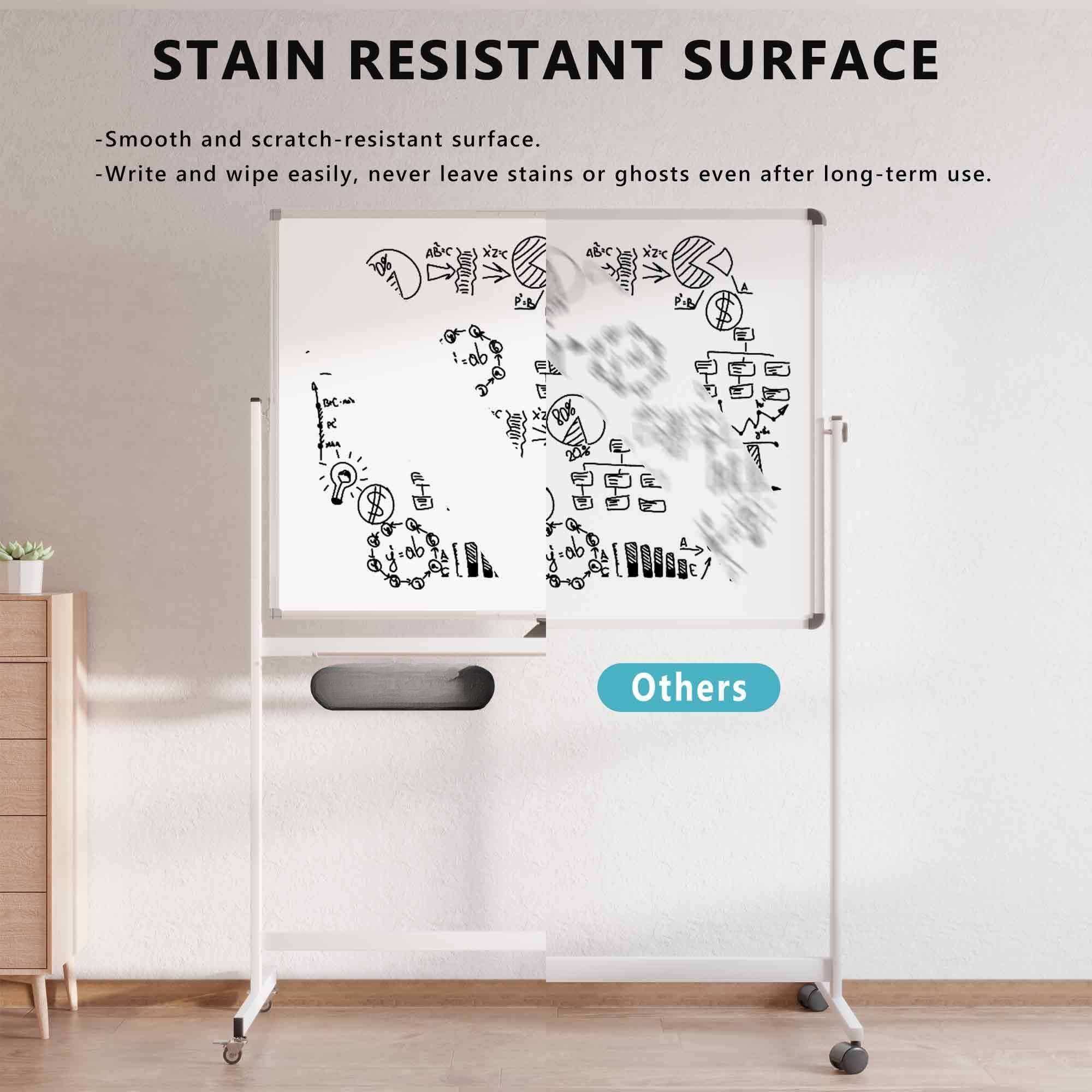 STAIN RESISTANT SURFACE

- Smooth and scratch-resistant surface.
- Write and wipe easily, never leave stains or ghosts even after long-term use.

Others